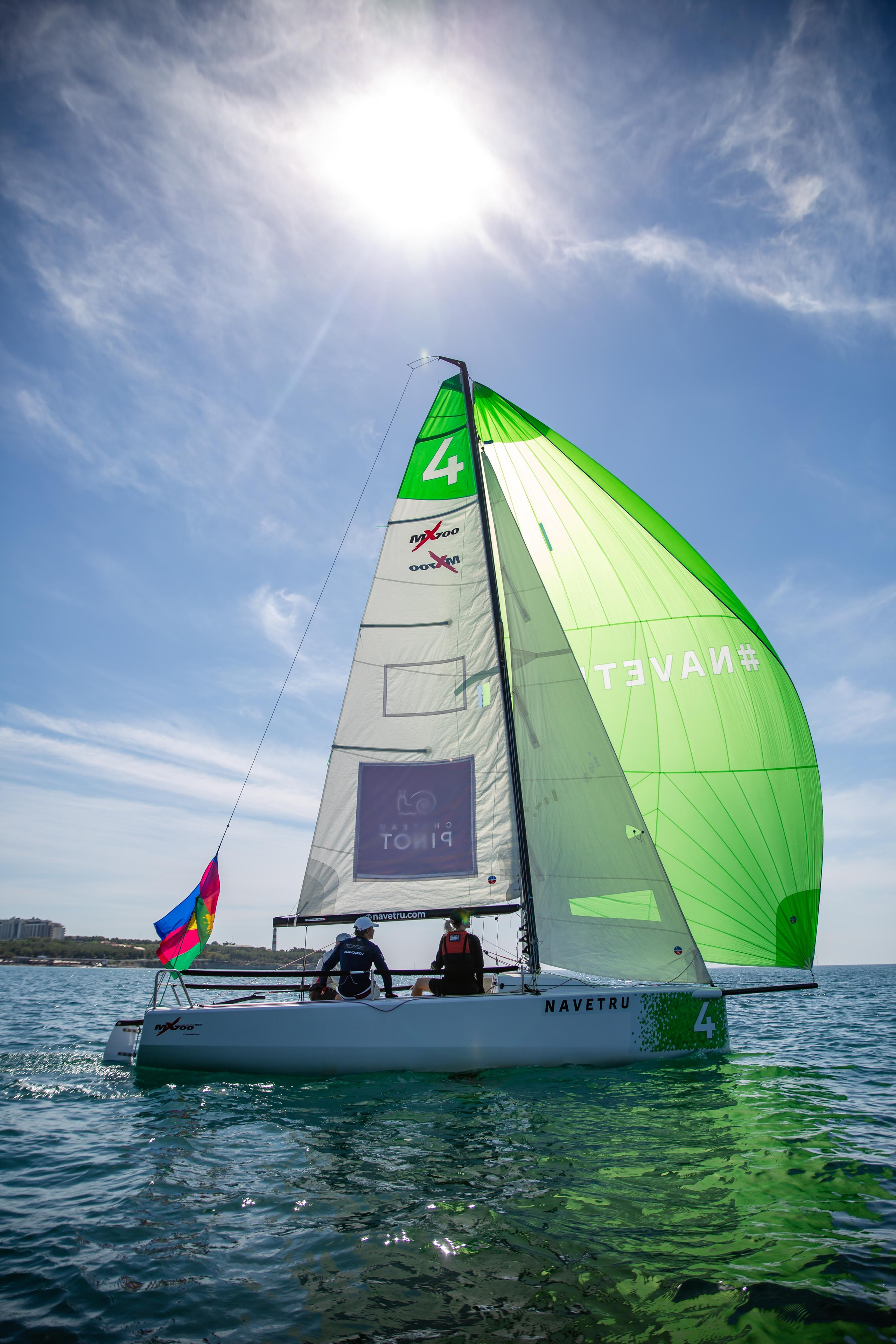 Парусные регаты. Репортажный фотограф в Краснодаре Лагута Надежда