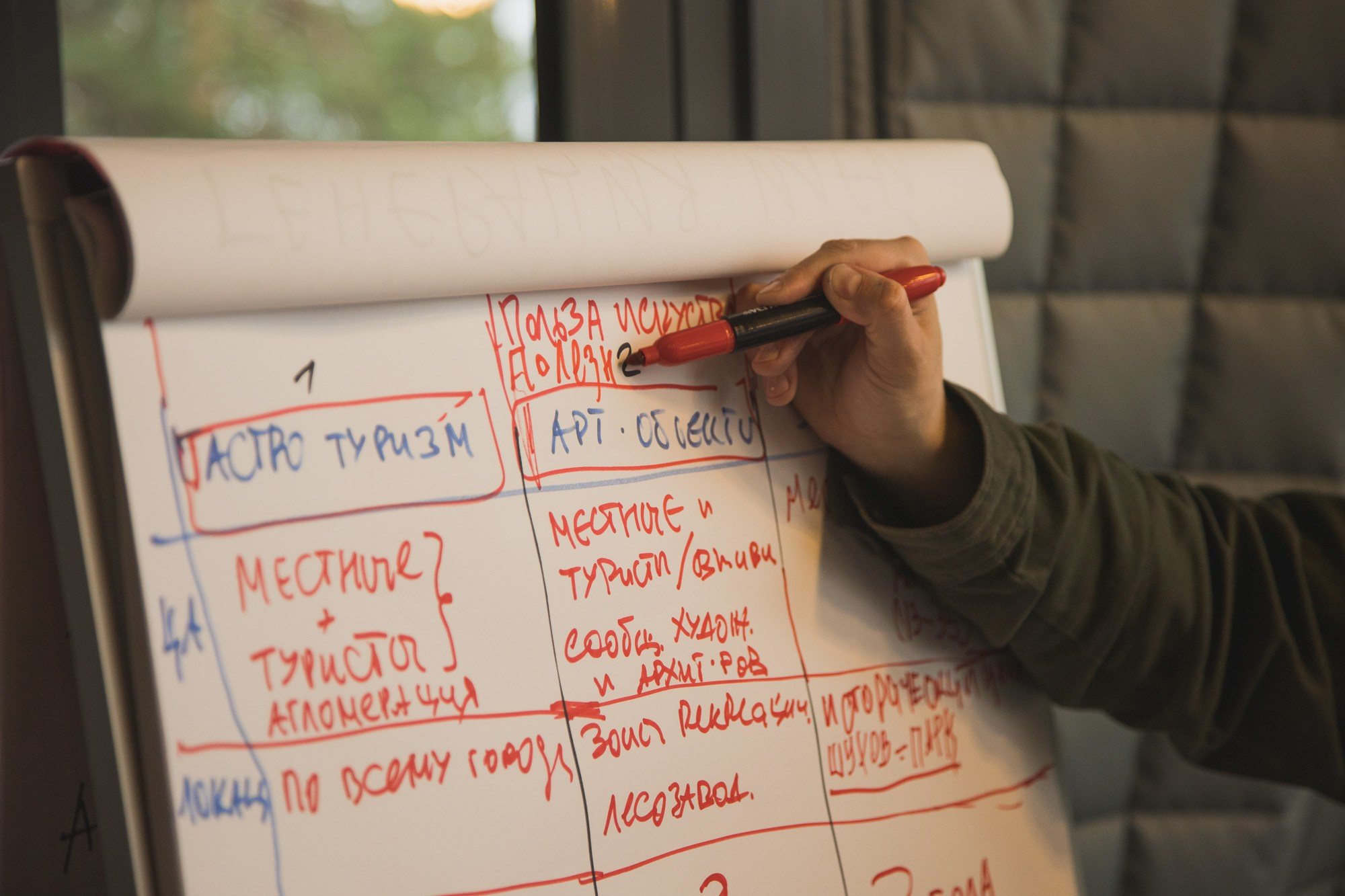 Стратегическая сессия Выкса-фестиваля. Фотограф городских и семейных событий Артем Карпухин