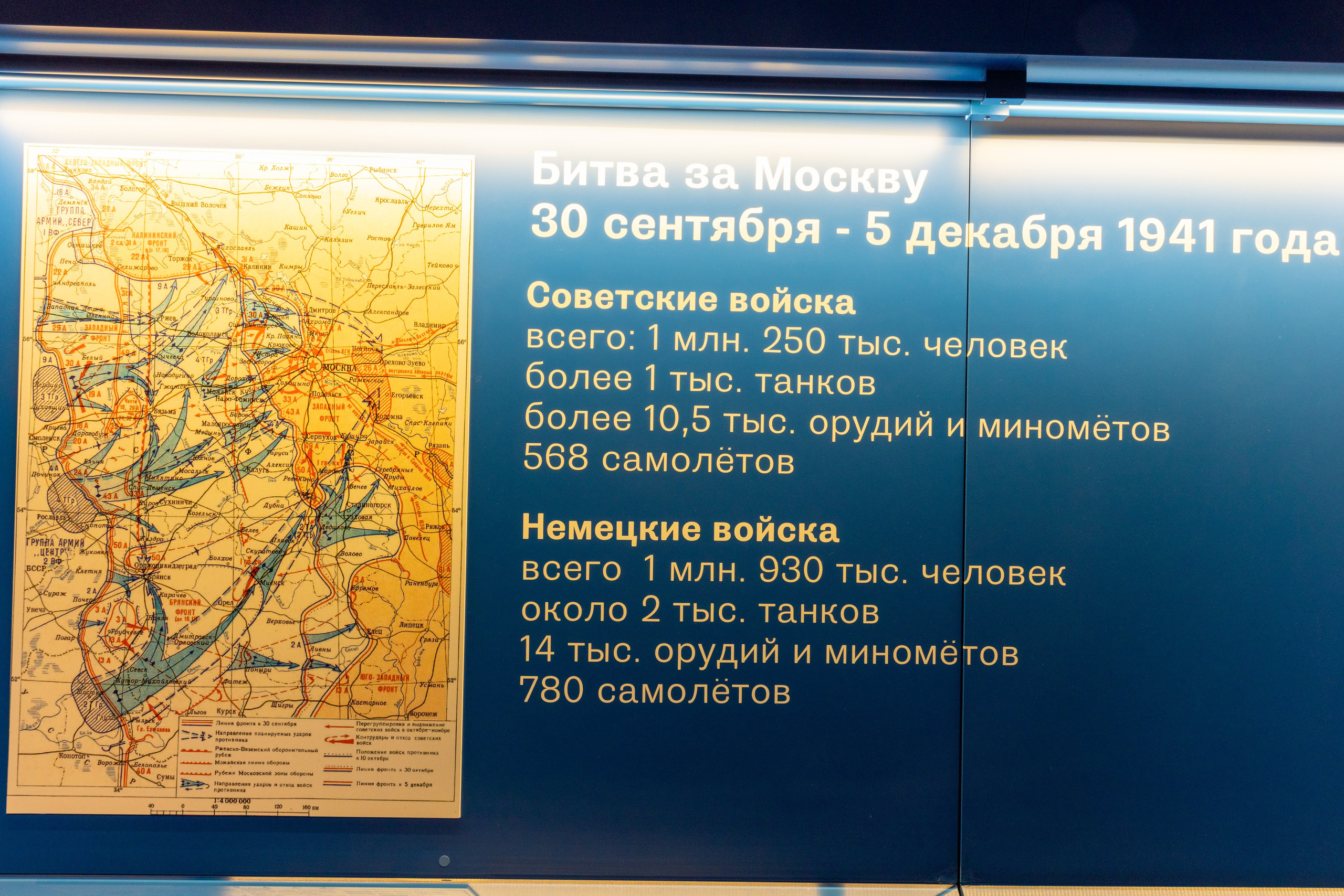 Поездка на поле Кулеково. Фотограф в Туле Крупский АнДРей. Фотостудия «КАДР71» в Туле