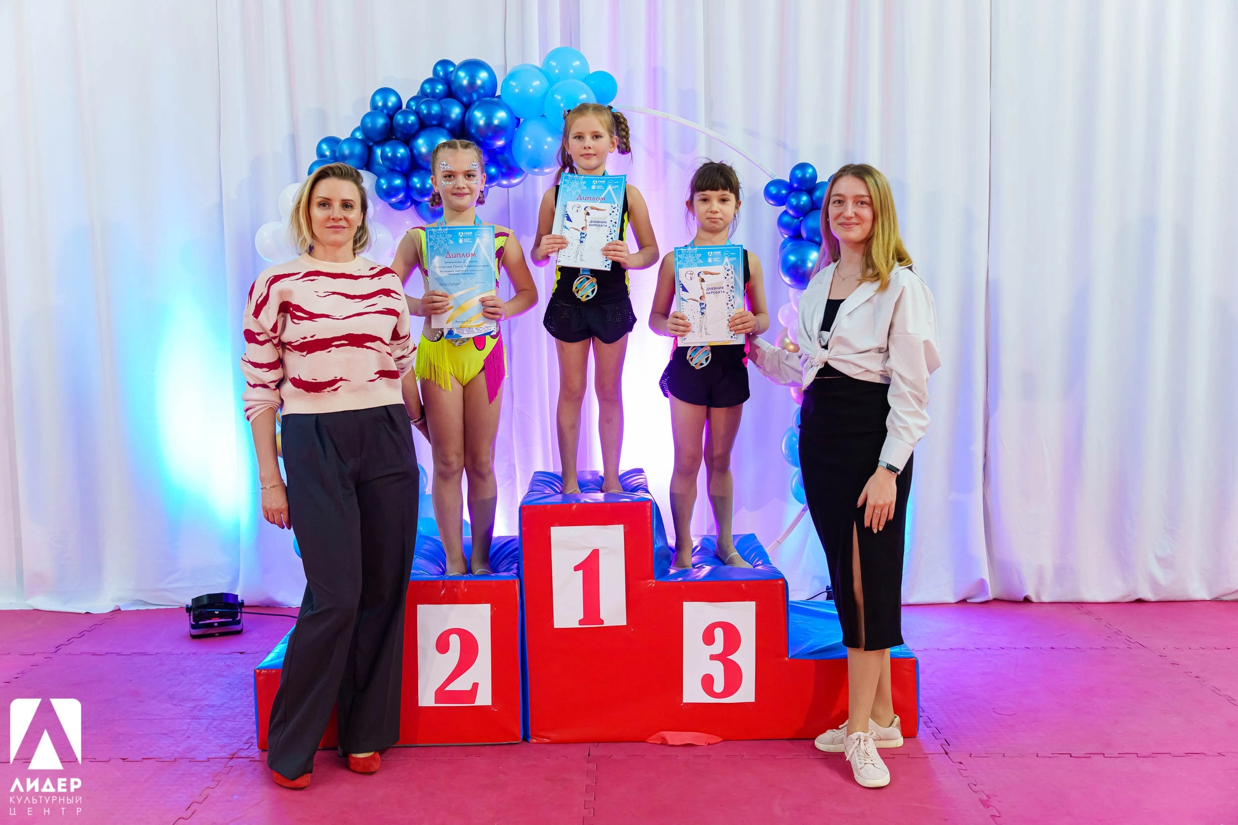 18 декабря 2022 (Соревнования). Студия акробатики и развивающей гимнастики «Acrostars»