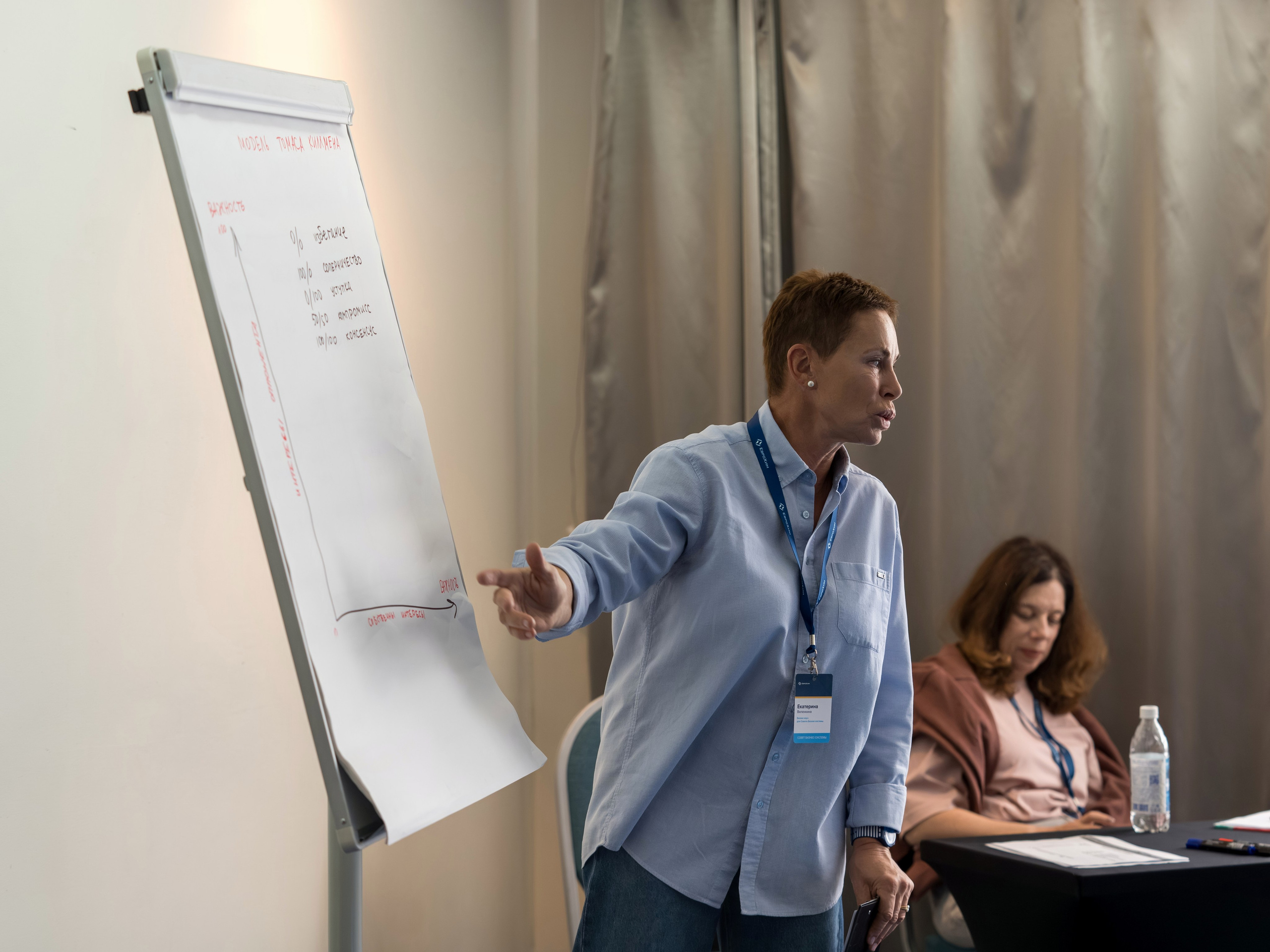 Тренинг для топ менеджмента компании ЕвроХим. Репортажный фотограф в Красной Поляне и Сочи Павлюченко Екатерина