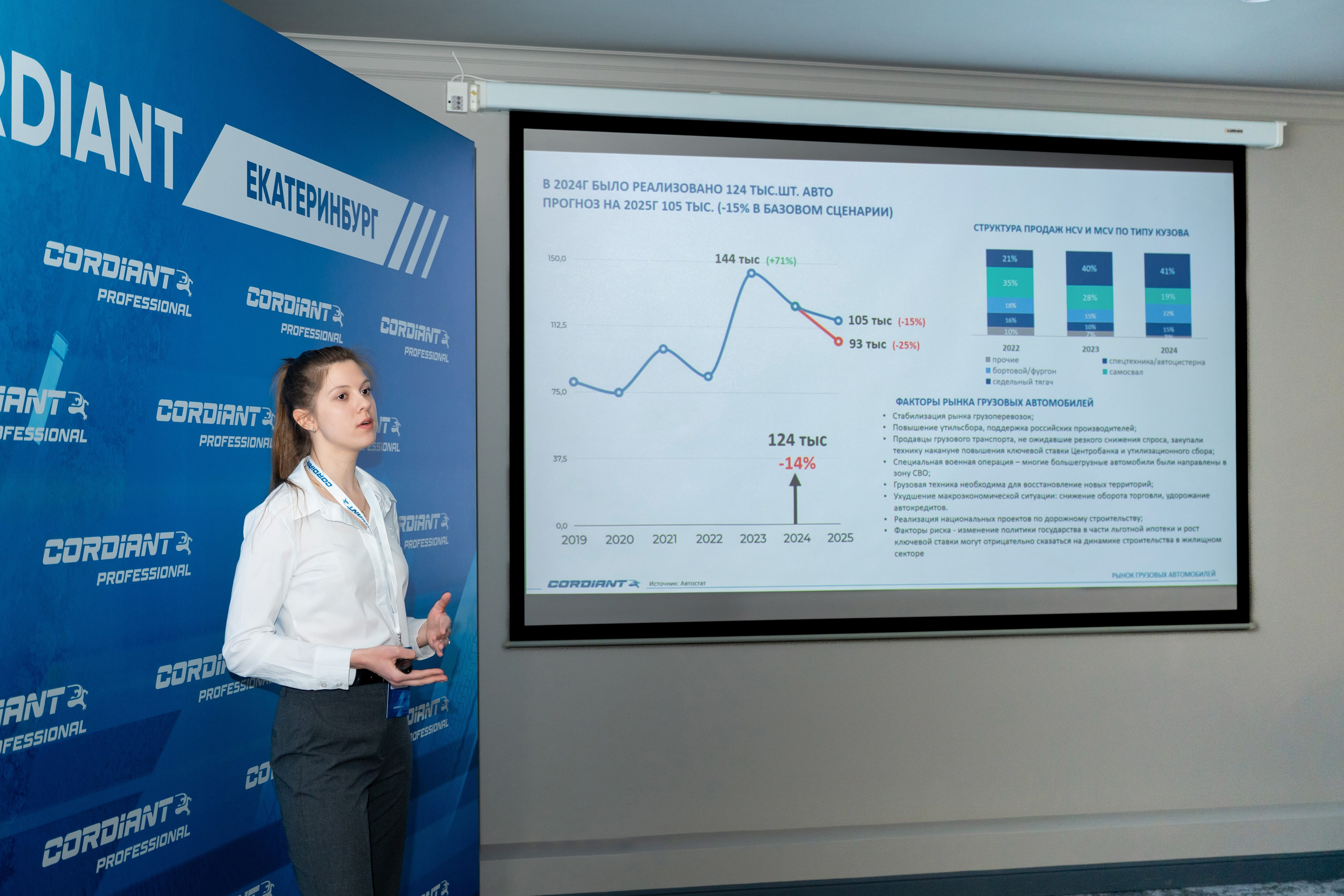 Деловые мероприятия. Фотограф в Екатеринбурге Юрий Кутаев