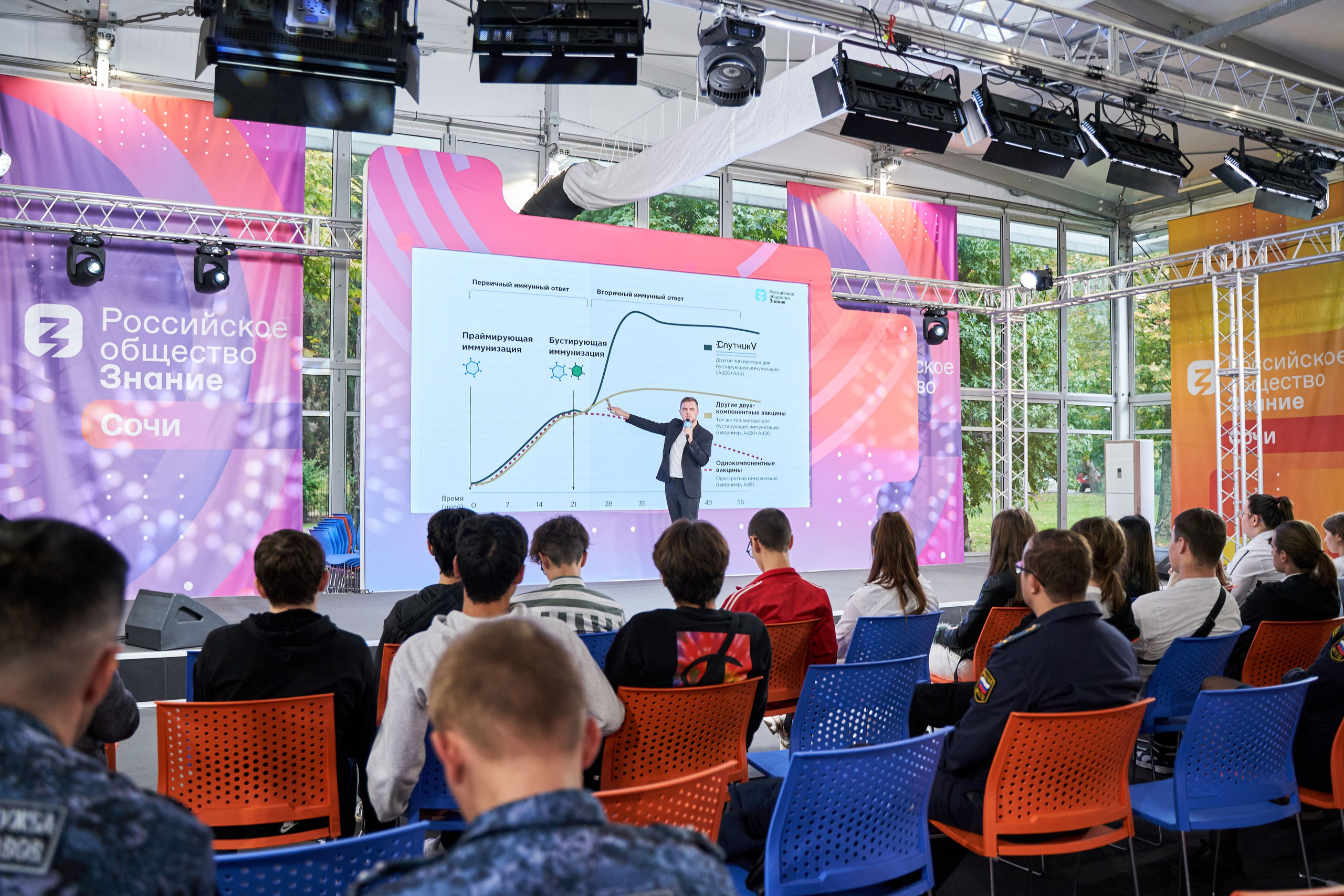 Всероссийский форум Знание. Фото и видео съемка в Сочи Адлере Красной поляне