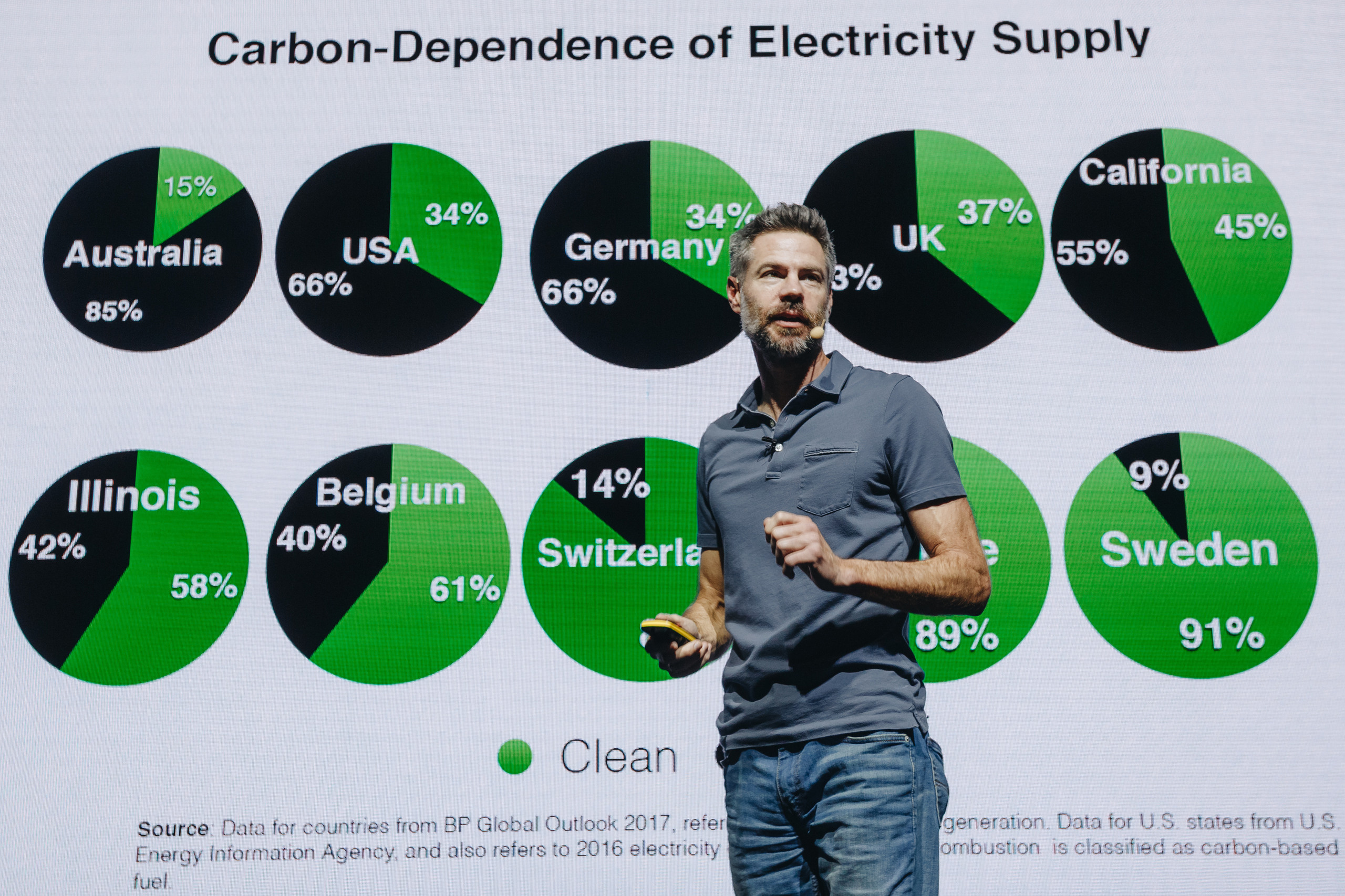 Репортаж. Репортажный фотограф в Сочи и Москве Кирилл Гужвинский