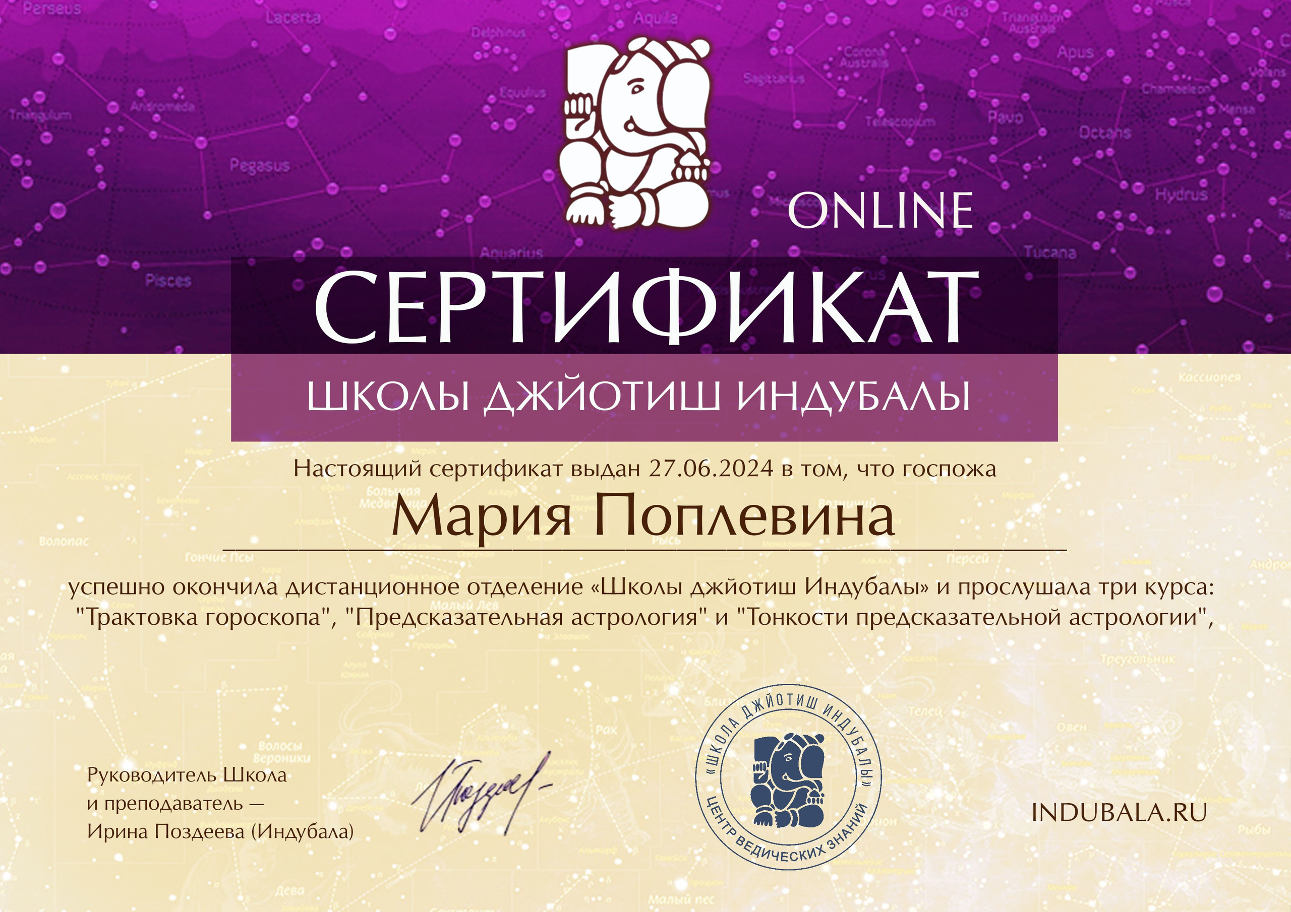Контакты. Maria | Lenormand
