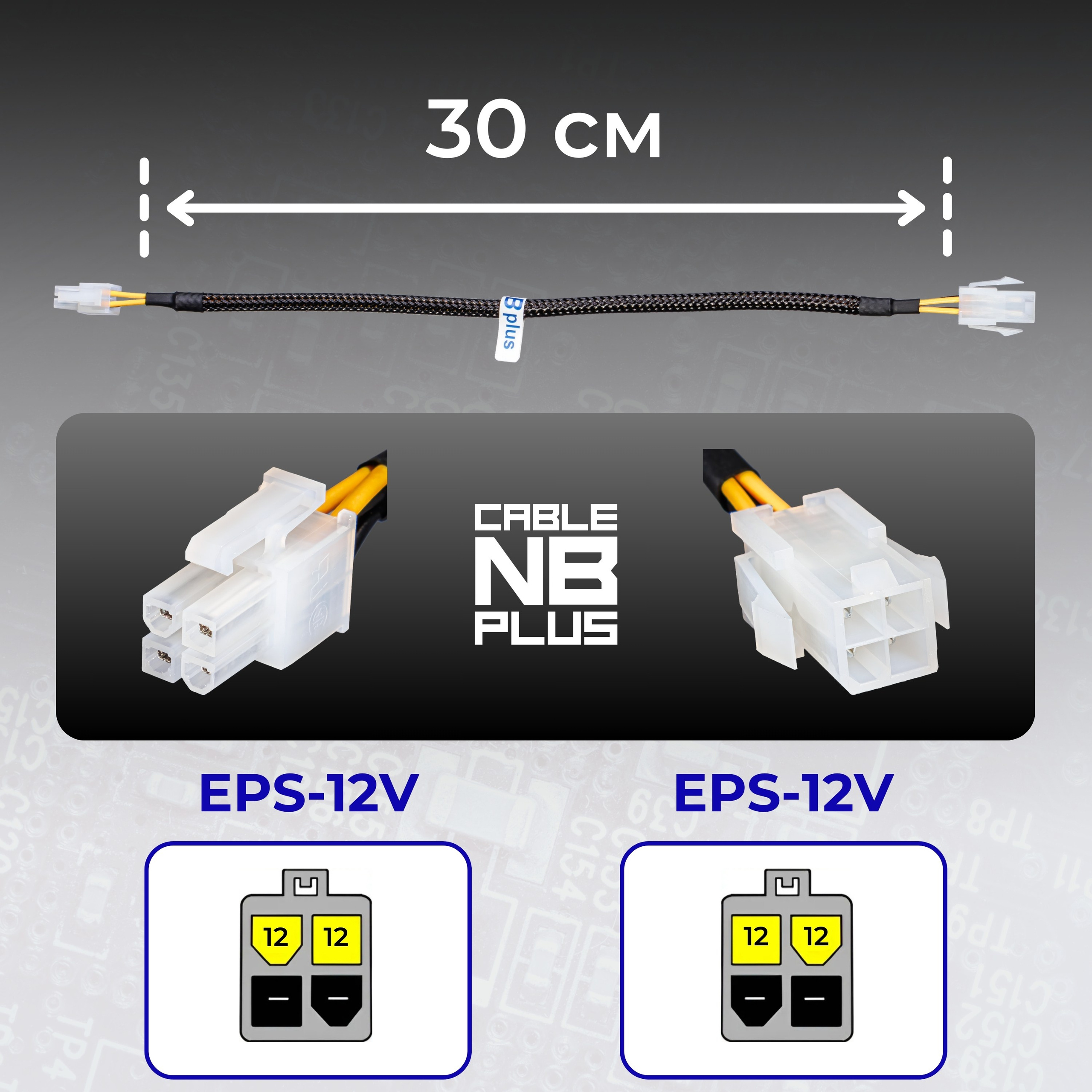 Инфографика для маркетплейсов: кабели и батарейки. Маркетолог в Москве, специалист по коммуникациям и рекламе Аня Смоляга