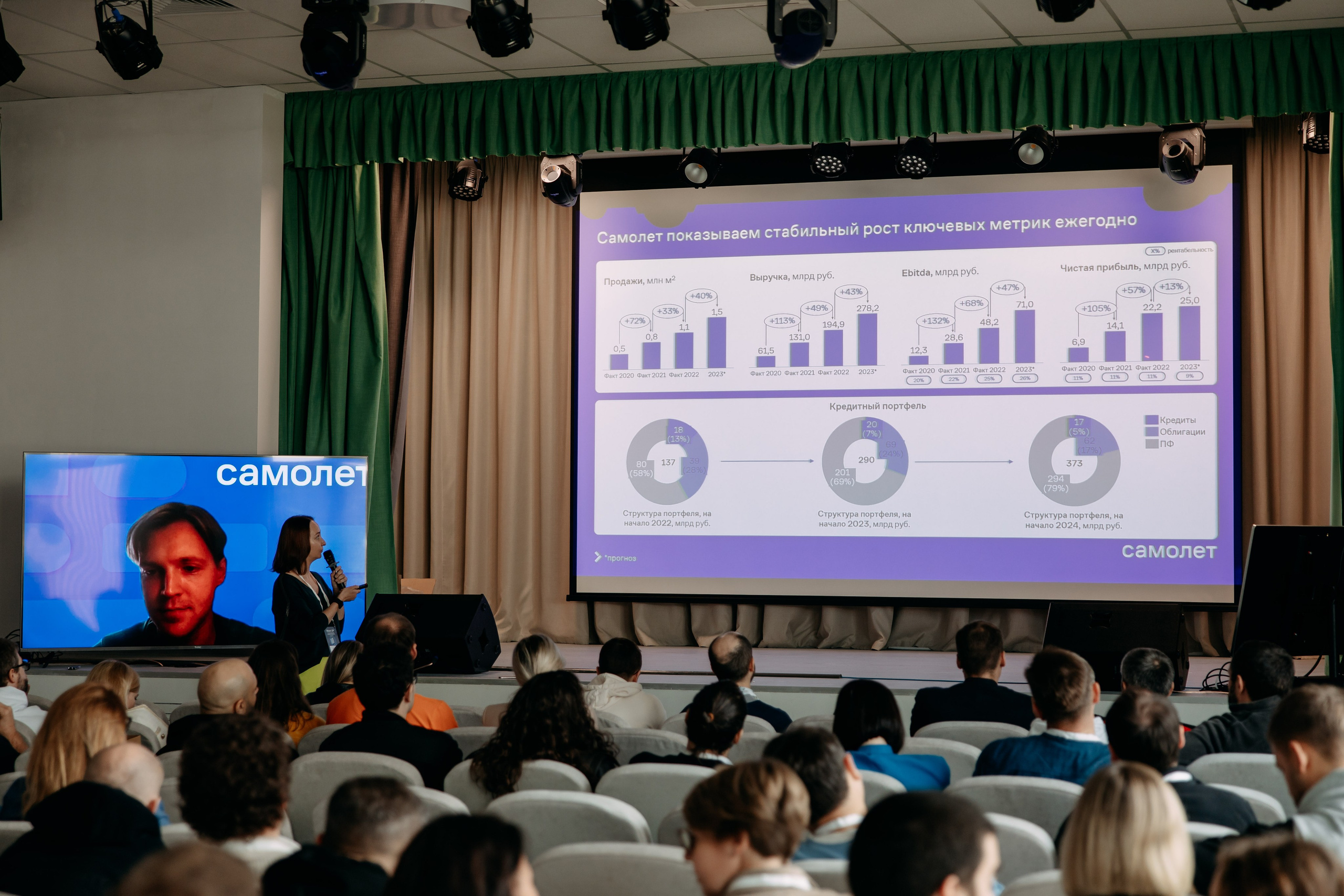 Meet Up стратегических лидеров. Фото и видео съемка. Андрей Ионов