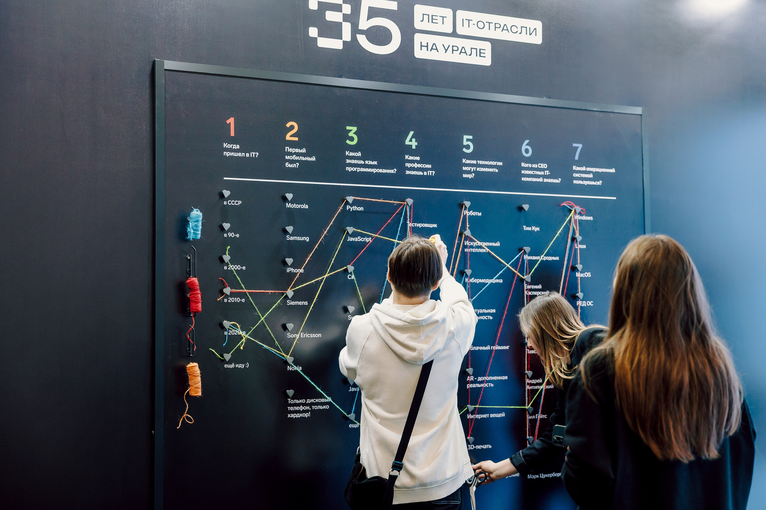 СКБ Контур — Форум будущего — Стенд. Лёшка Варзегов — фотограф