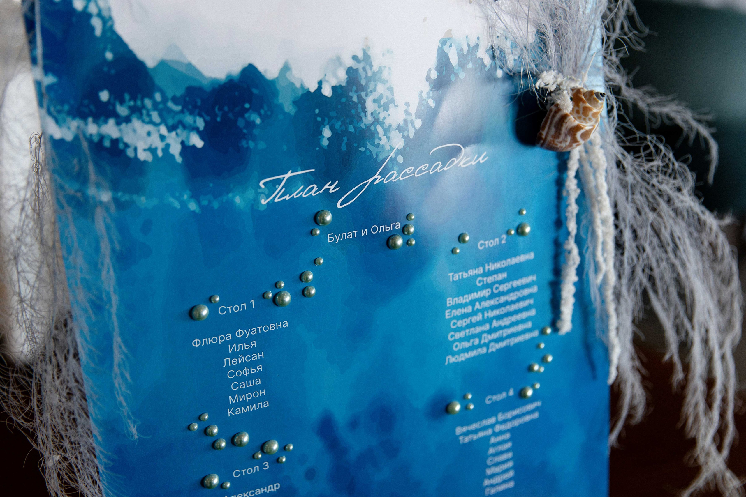 Профессиональная фото- видеосъемка в Сочи. Свадебный фотограф и видеограф Краснодар, Ростов, Сочи, Новороссийск