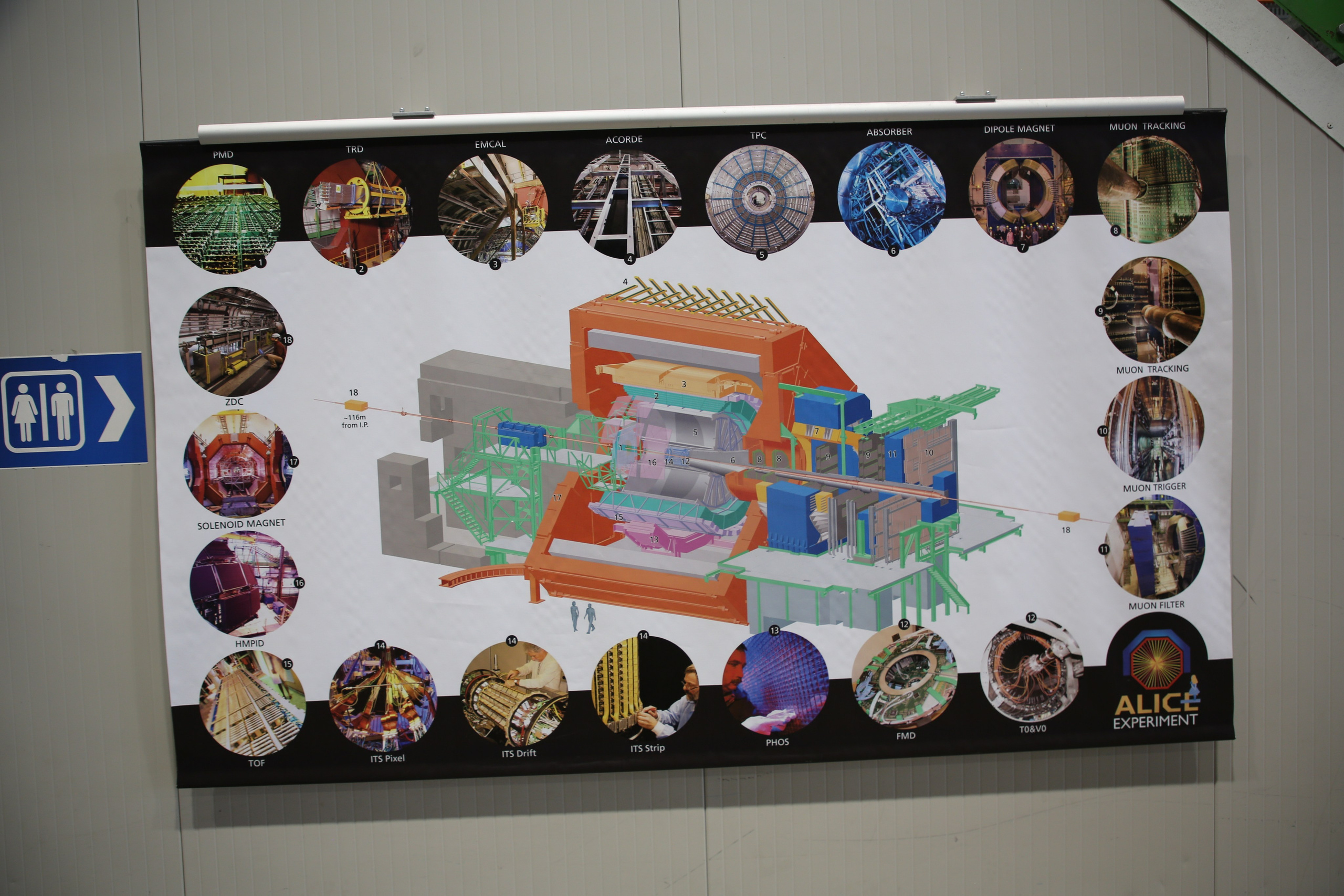 Cern, Switzerland. Andrey Filippov Photographer