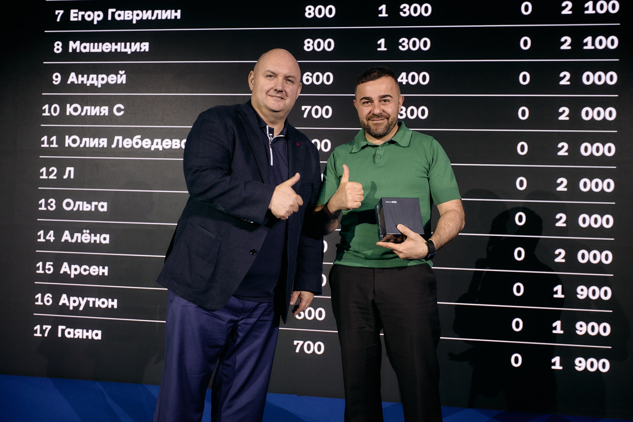 Vatech Open House 10 Years. Свадебный и репортажный фотограф Дмитрий Кононенко