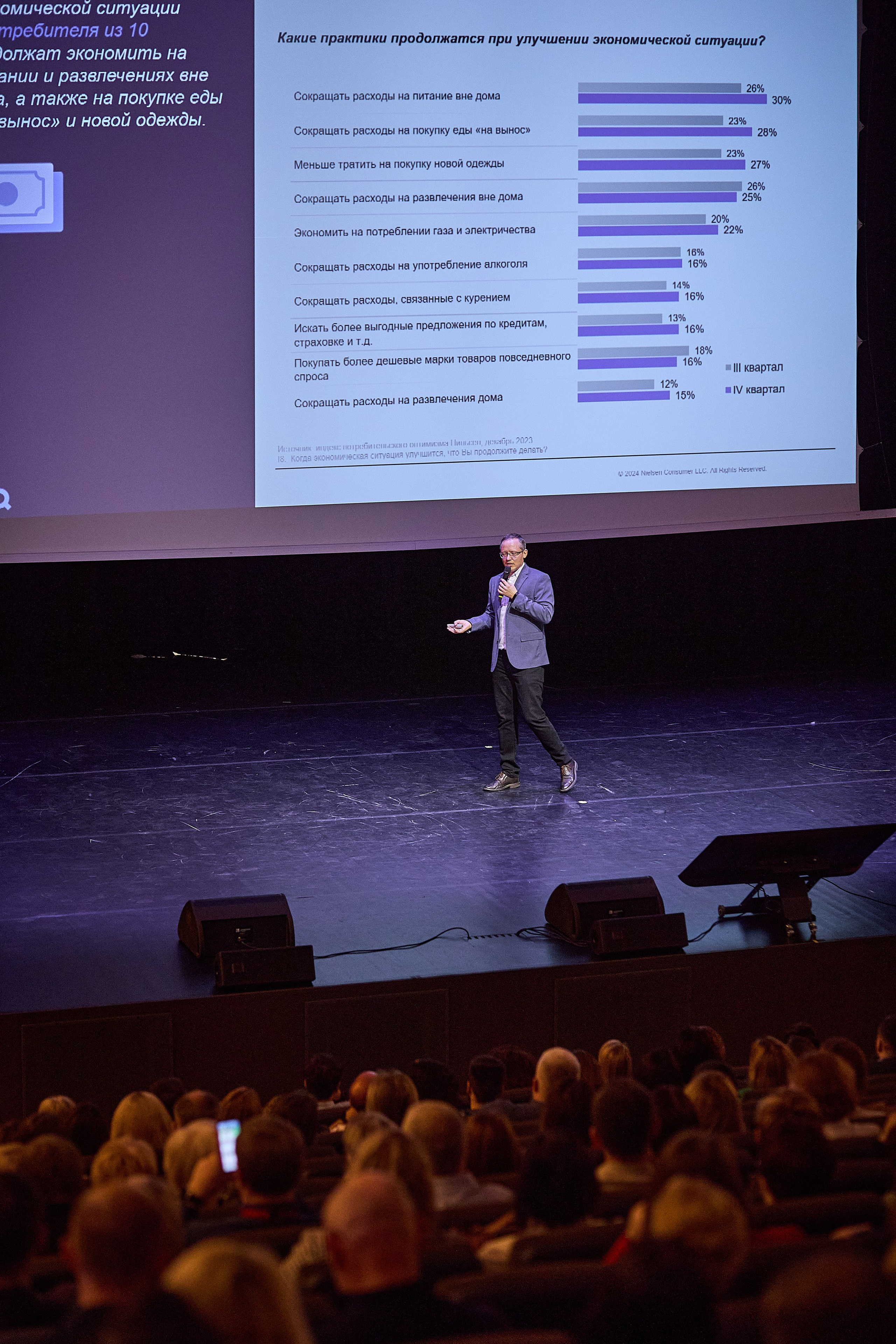 Конференция День лидера в Ашан. Event фотограф Александр Осин. г. Москва