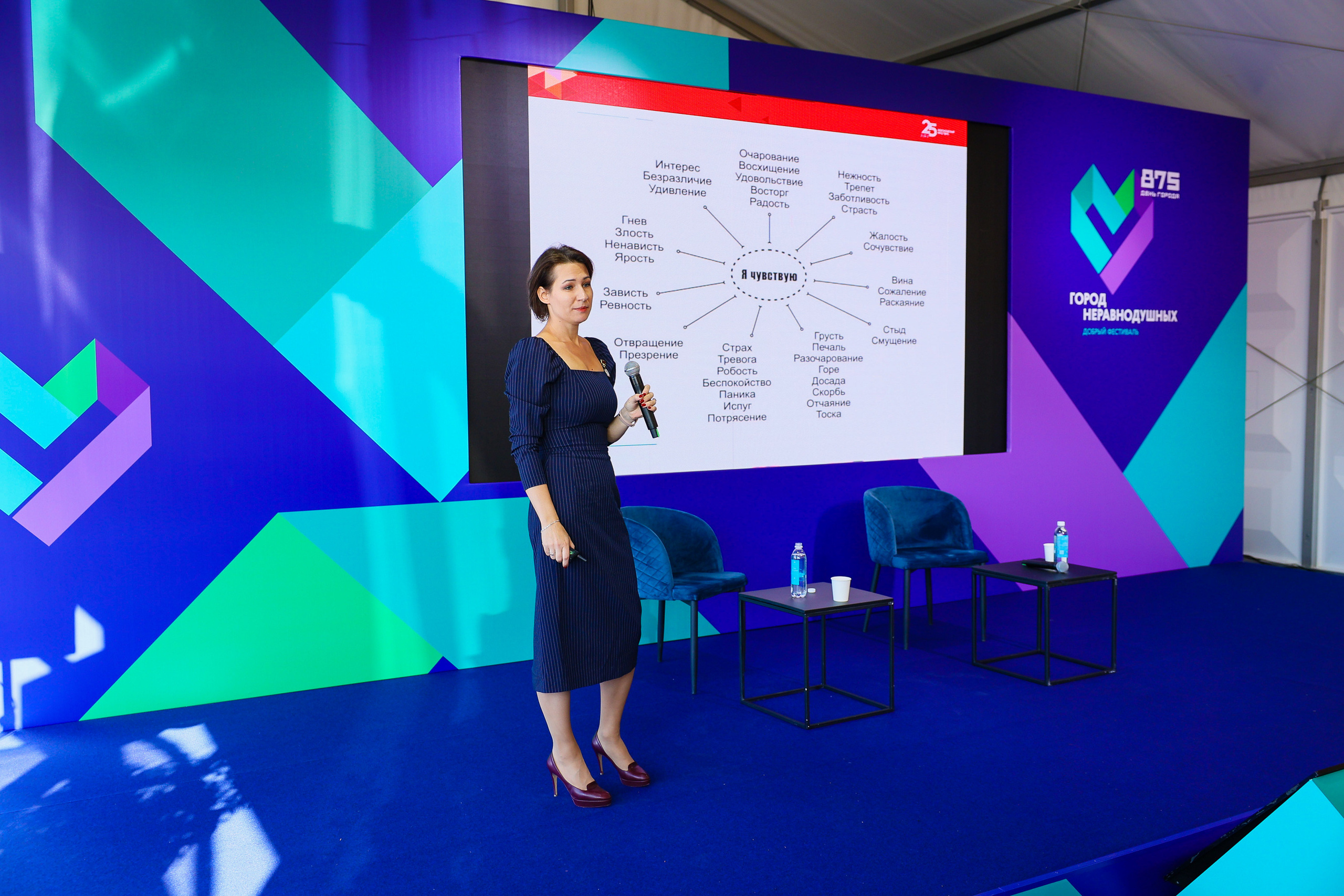 Город неравнодушных ч.1. Фотограф Юрий Клим | Москва