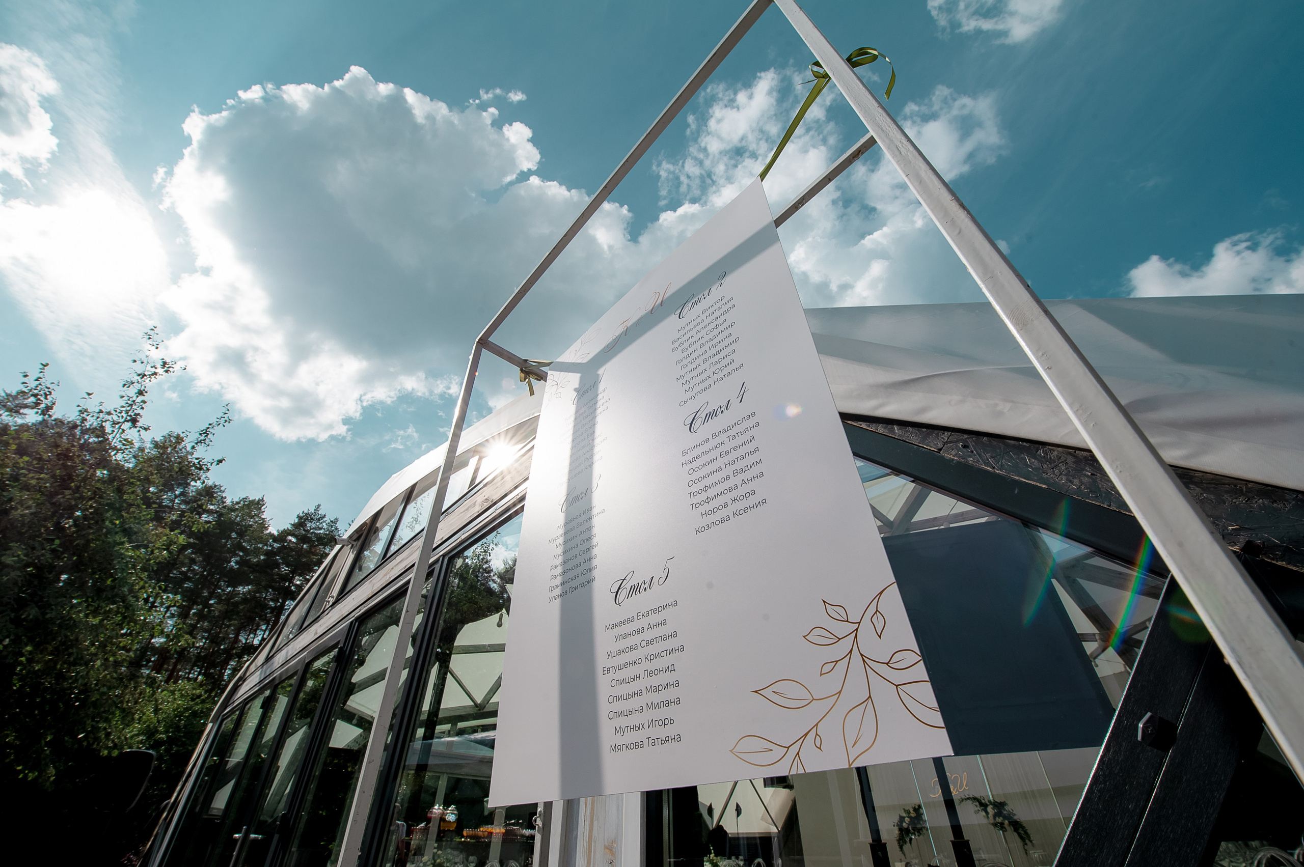 Свадьба. Фотограф Антон Малыхин