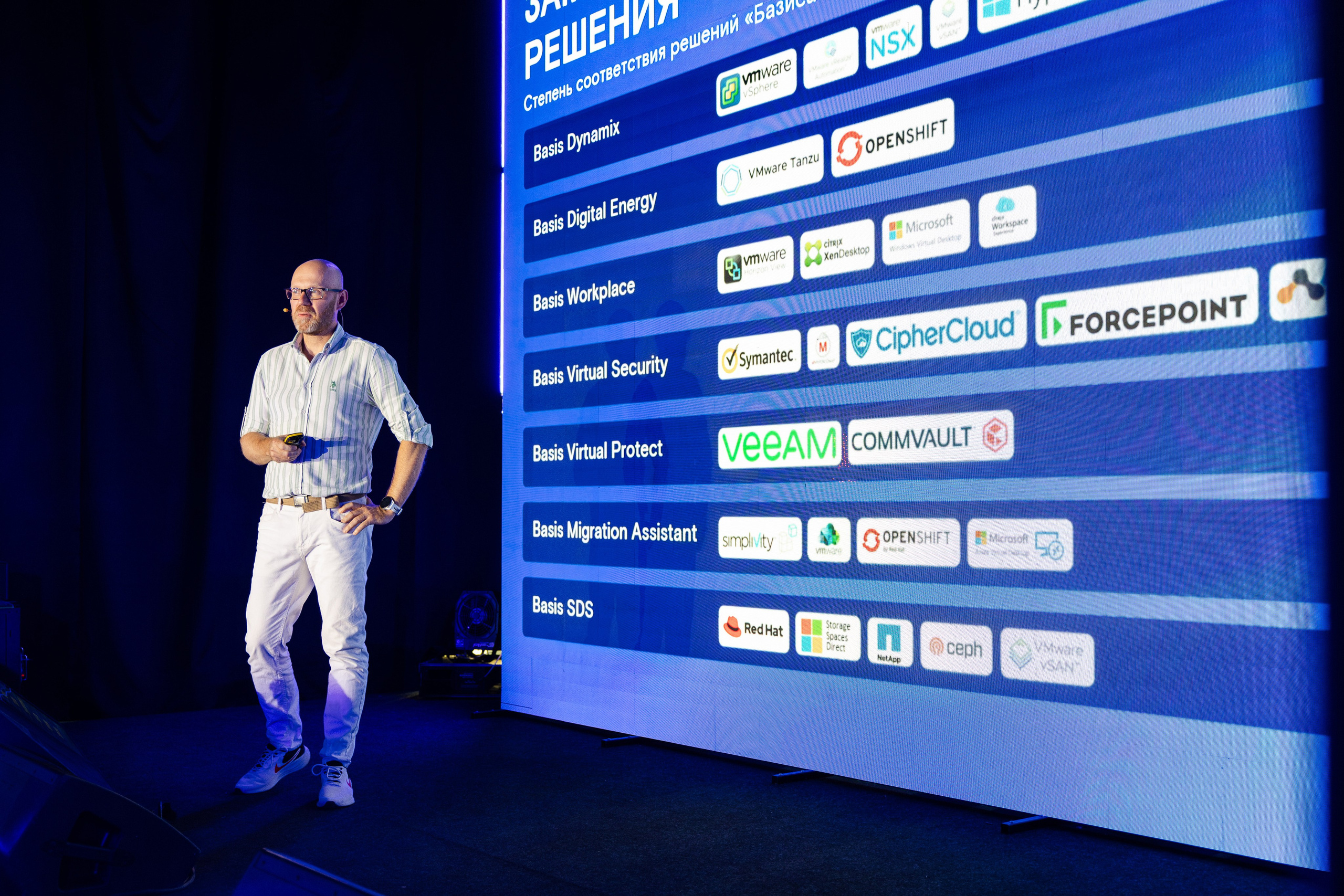 Basis. Свадебный репортажный фотограф в Москве