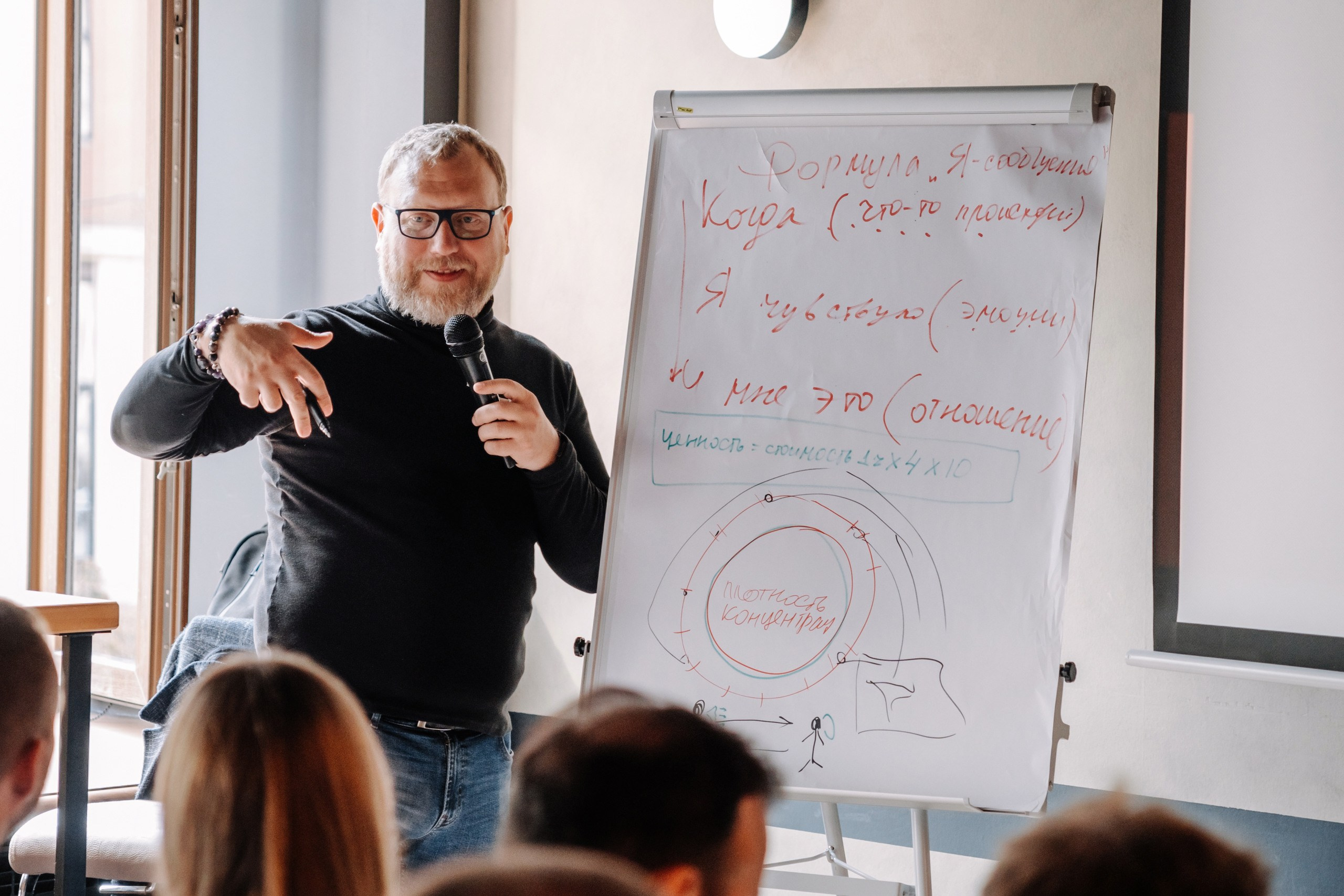 ЭКВИУМ. Обучение модераторов. KORSHIKOV SERGEY