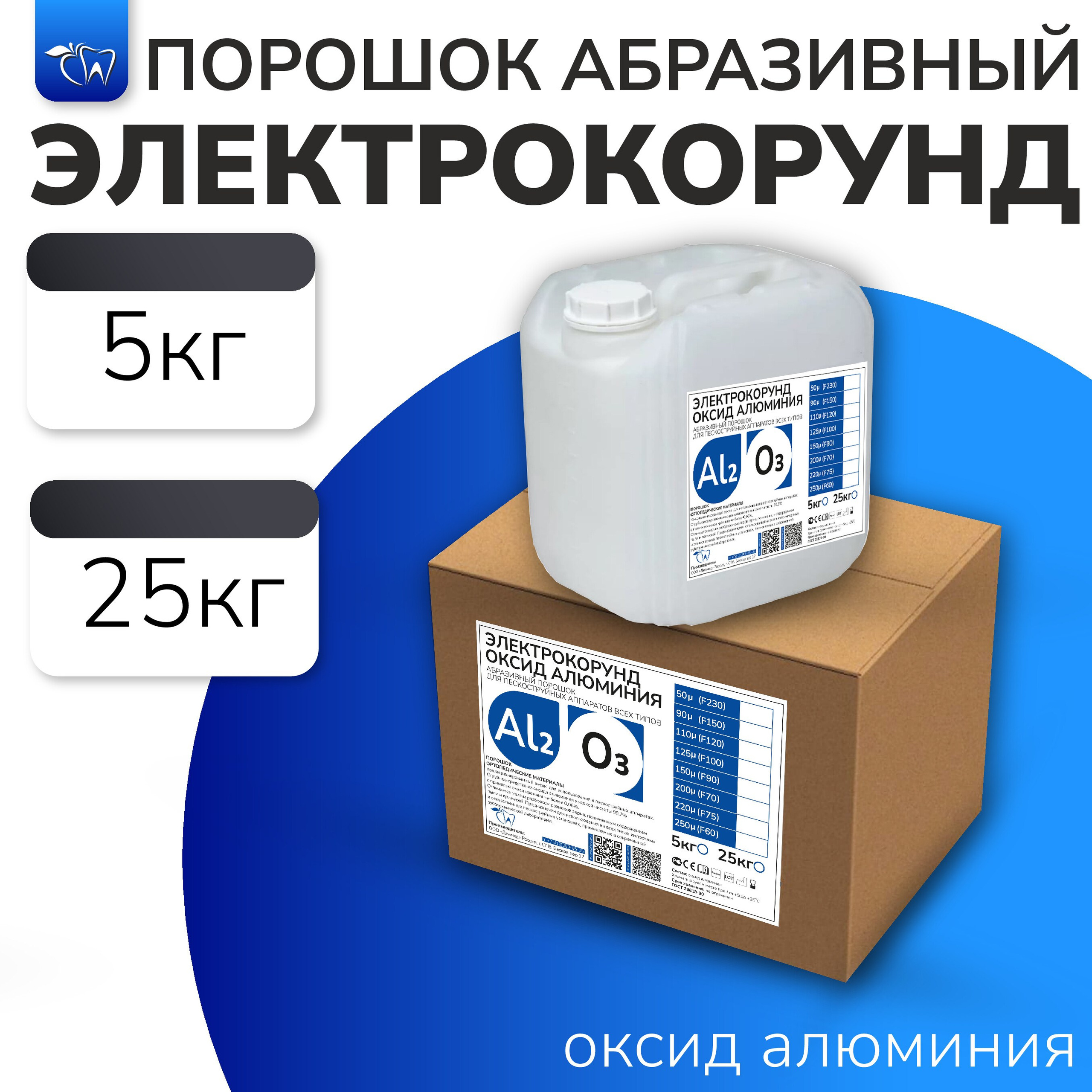 Инфографика для Маркетпрлейсов. Графический дизайнер с внедрением нейросетей