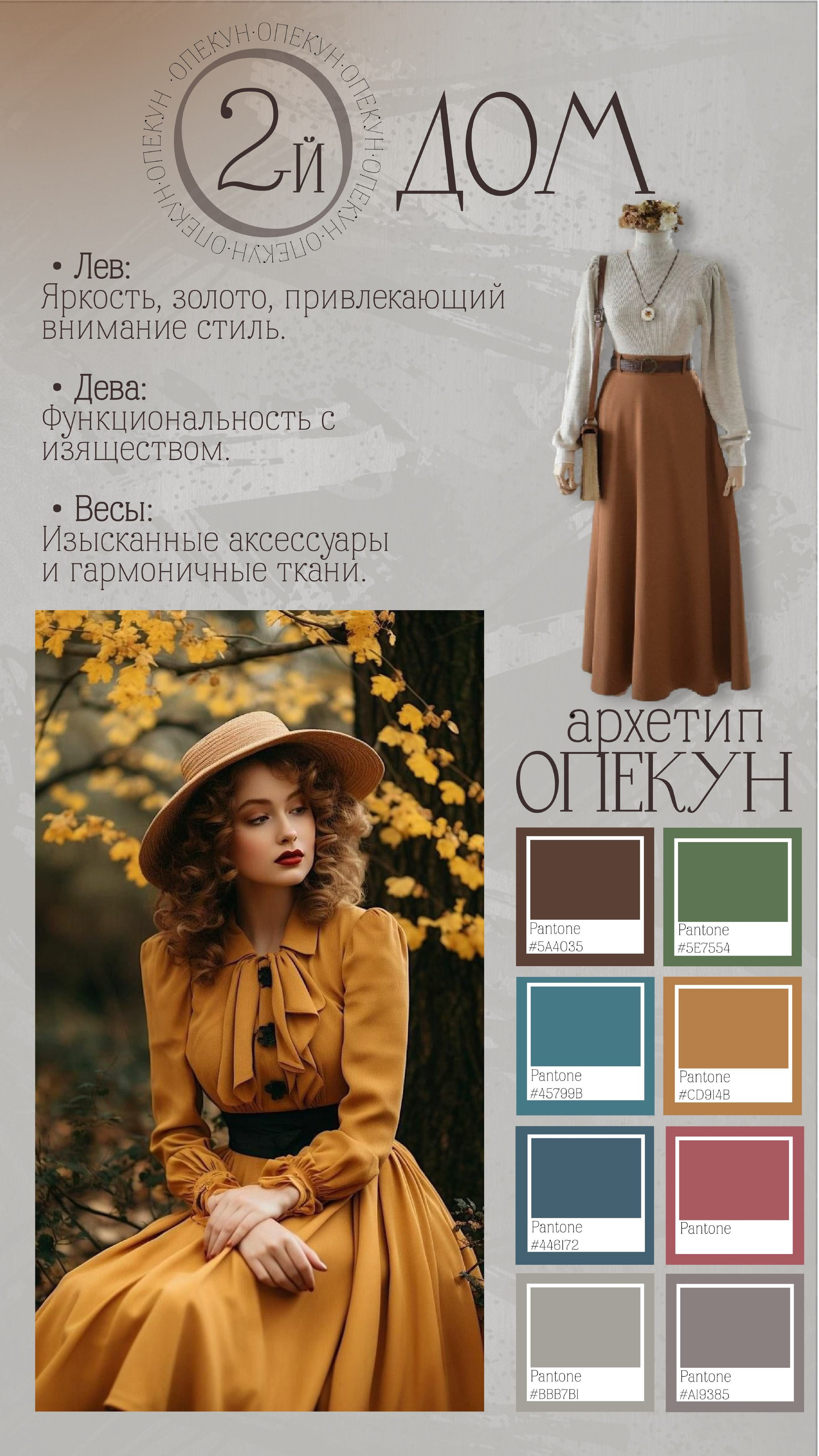 Гайды. Графический дизайнер с внедрением нейросетей