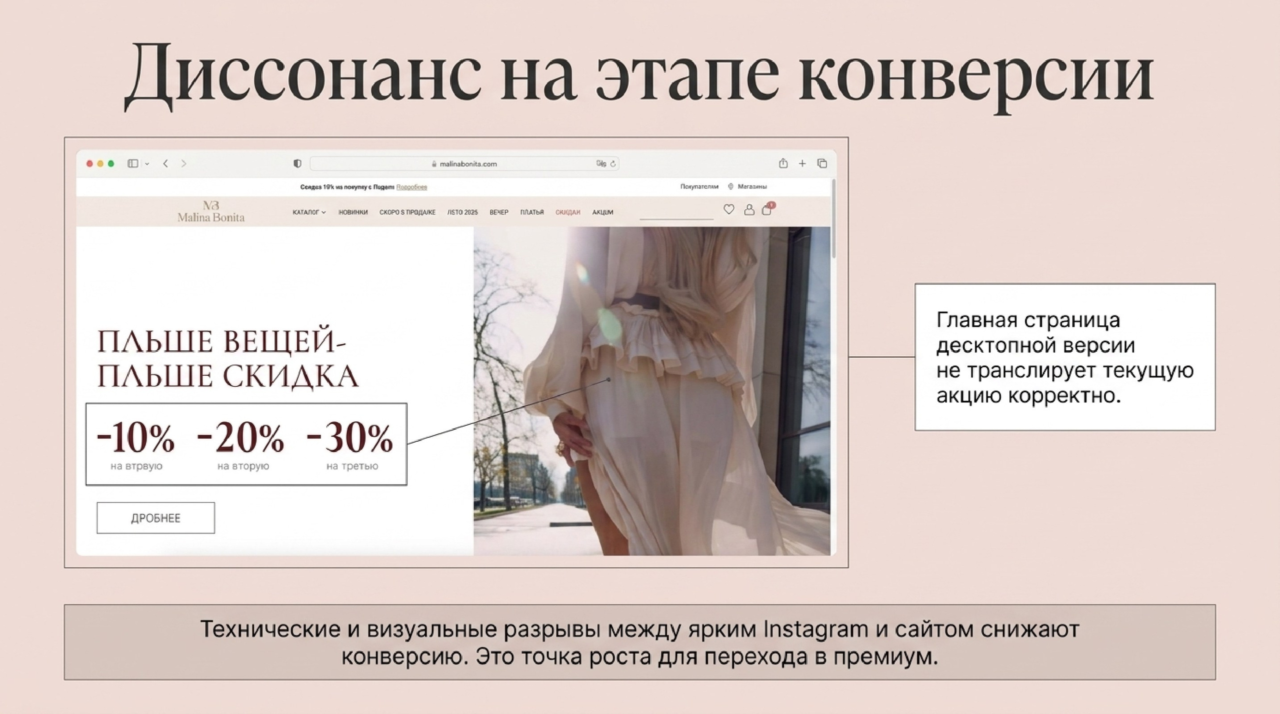 Аудит. Предметная съёмка для маркетплейсов — фото и видео | Sale Easy