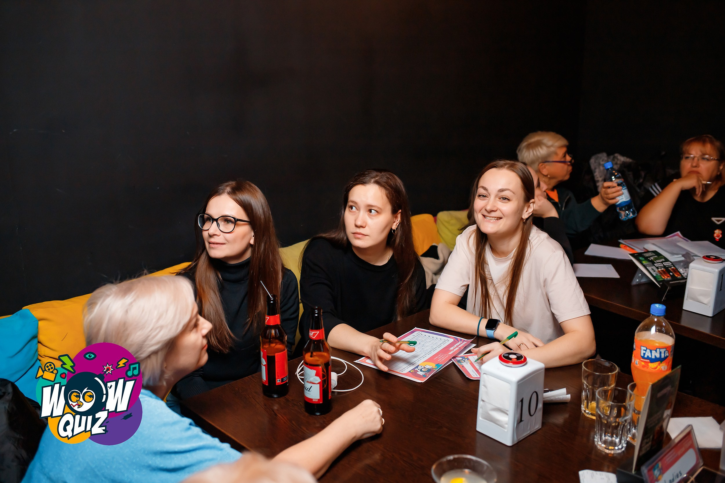 Wow Quiz. Кипятком Павлодар