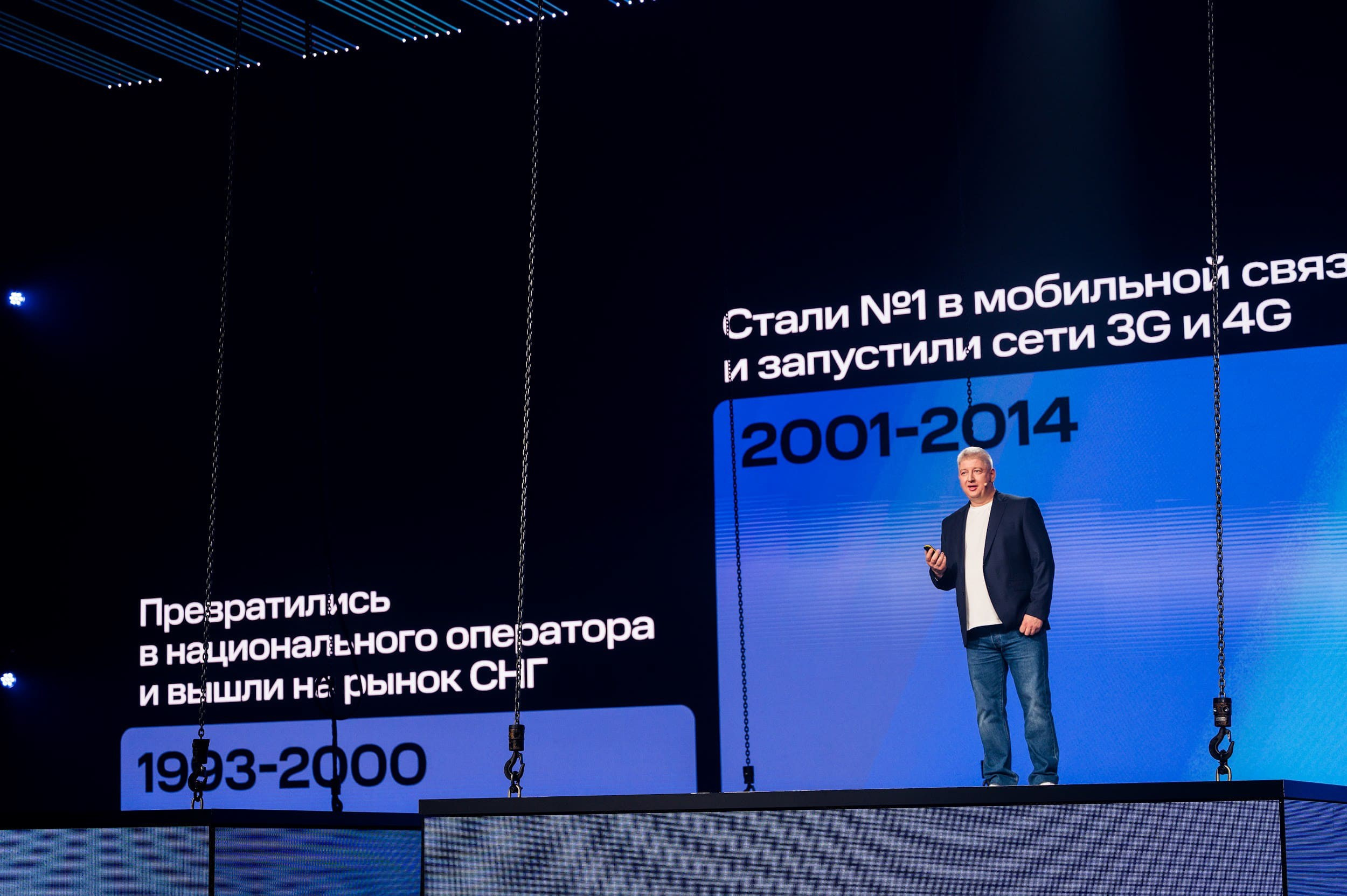 МТС. Владимир Дьяконов — Индустриальный и репортажной фотограф в России