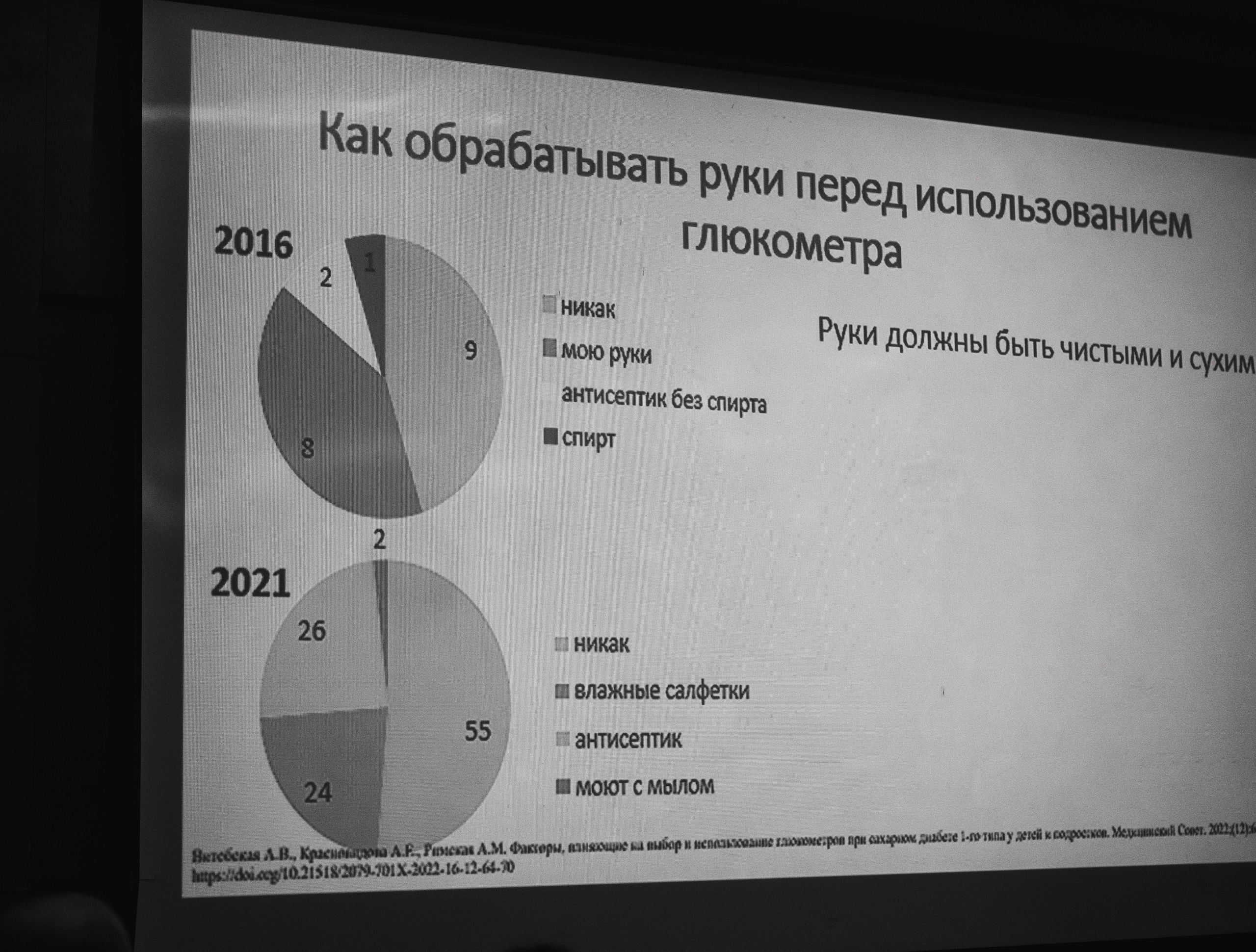 Лекторий ЗИЛ. Фотограф в Москве Полина Ефремова