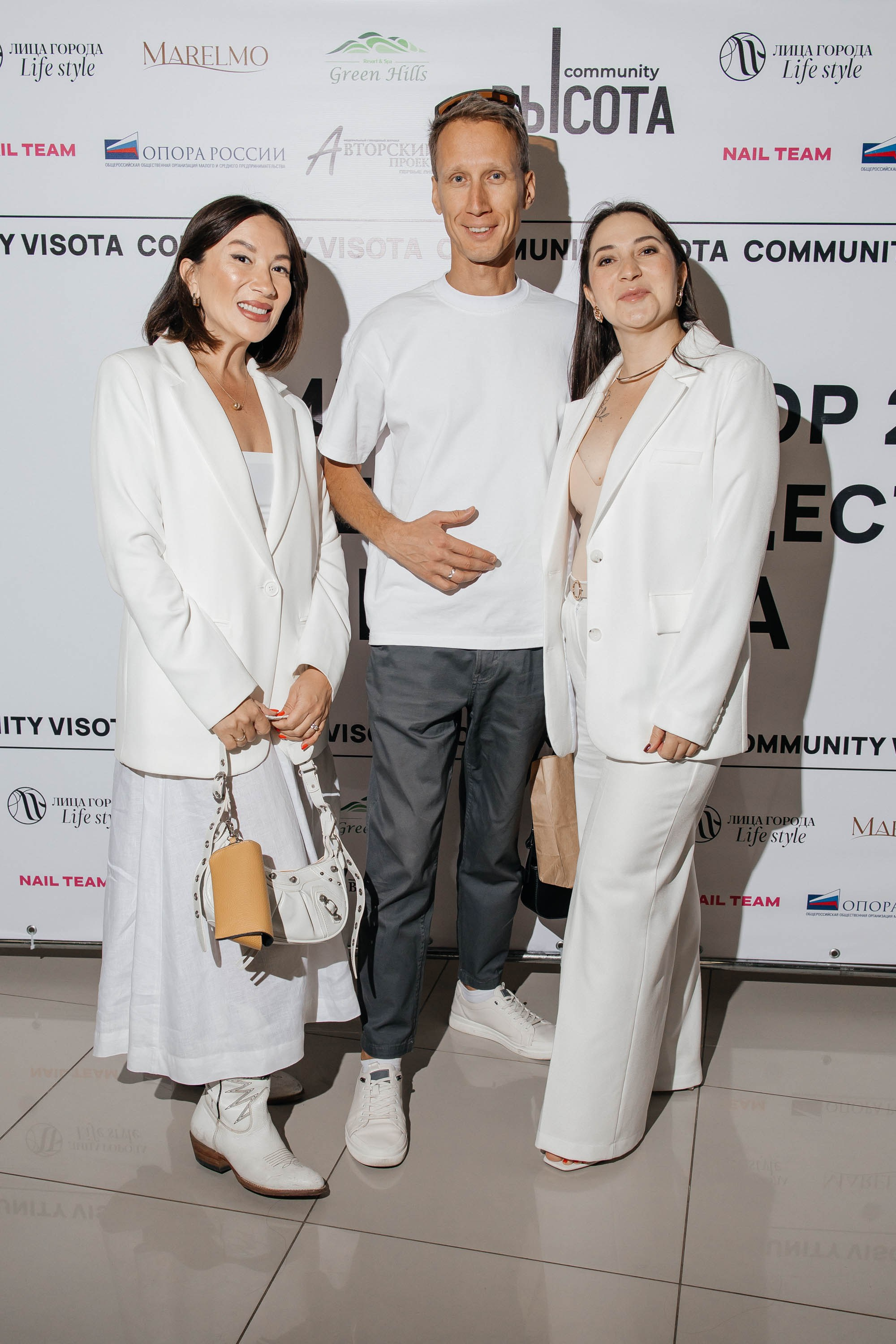 Масштаб Высоты