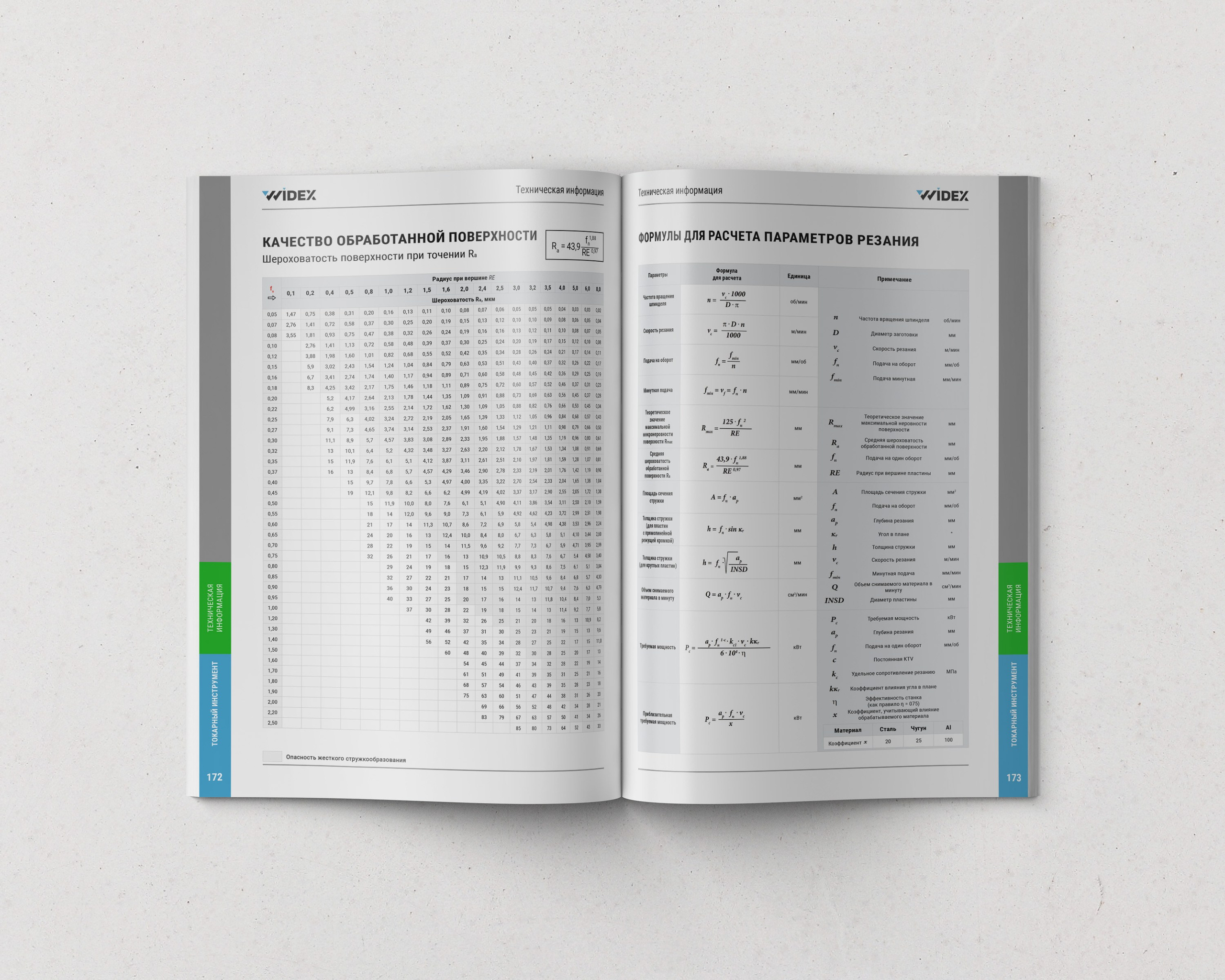 дизайн и верстка каталога продукции для дистрибьютора металлорежущего инструмента