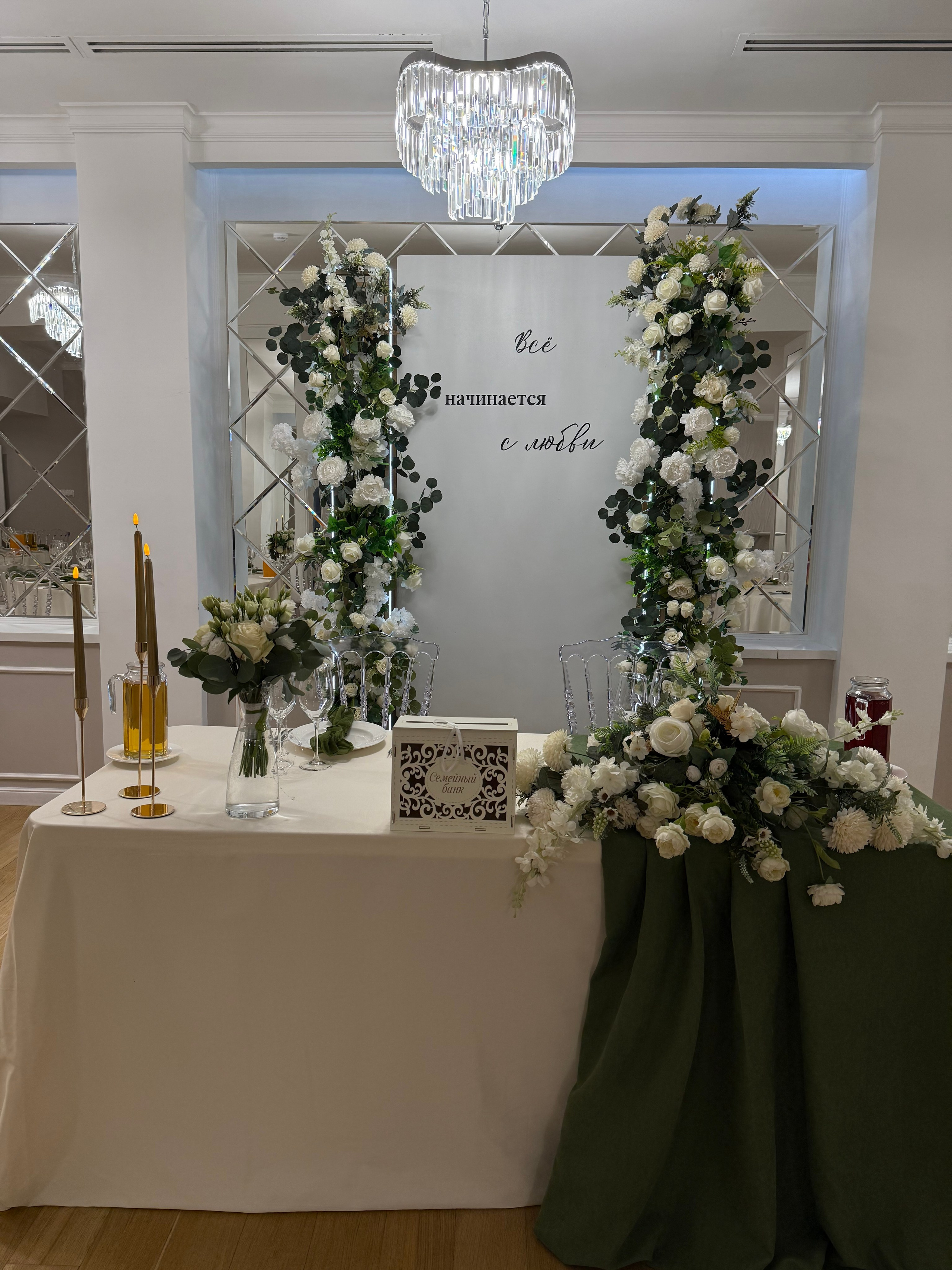 Площадка № 1-8. Свадебный организатор Москва