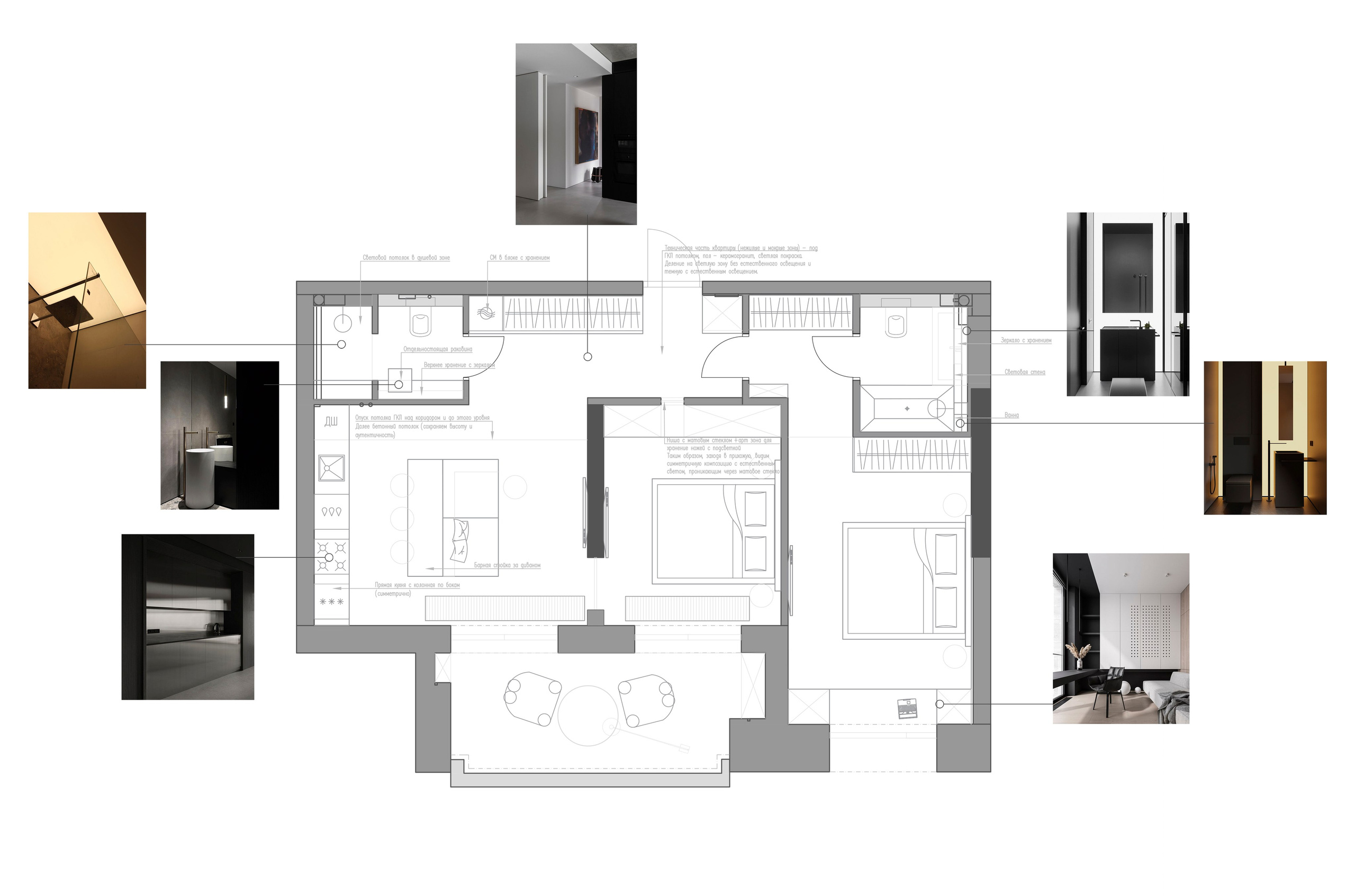 EVER70sqm. МАКСИМОВИЧ БЮРО бюро дизайна интерьера