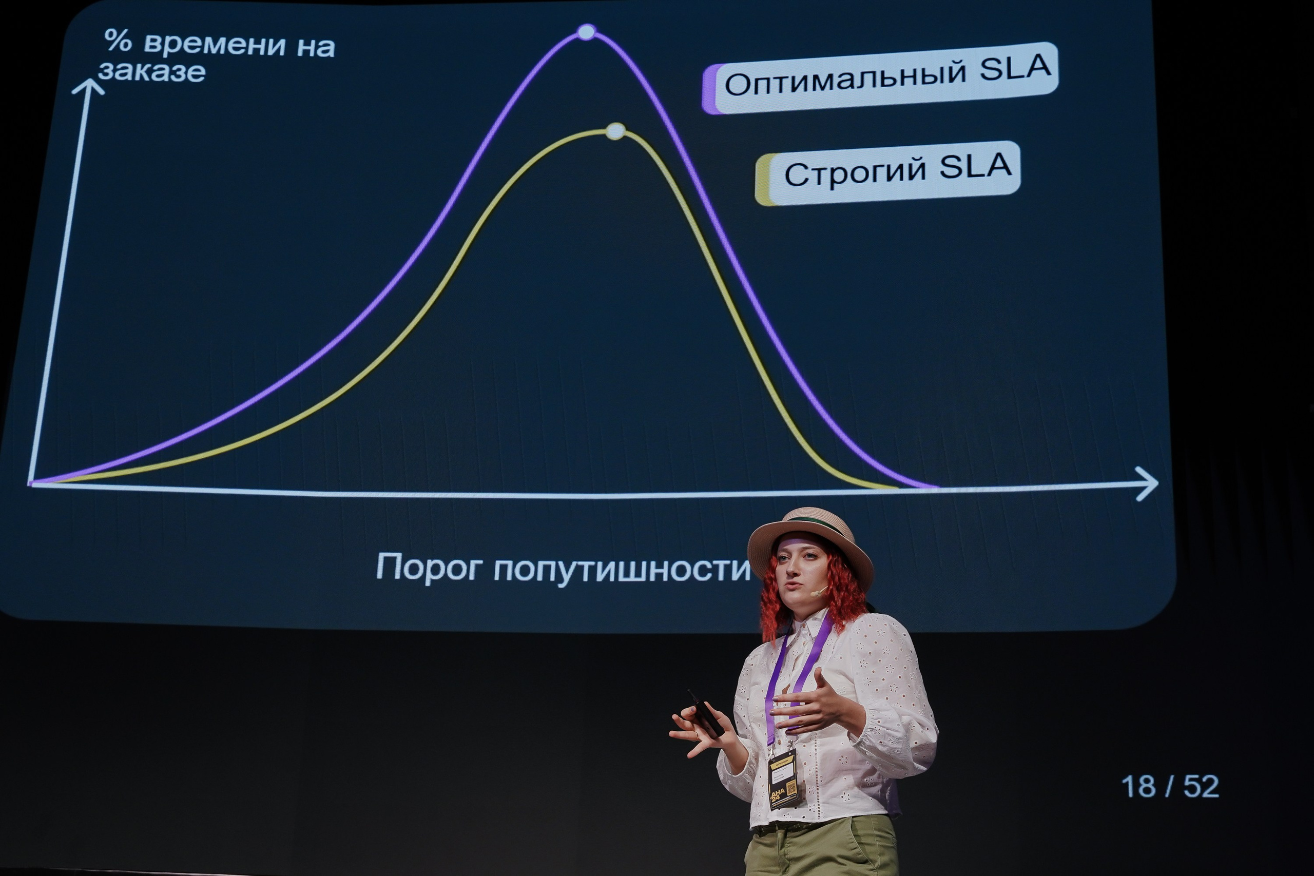 Aha! — 6 июня 2024. Фотобанк Матемаркетинг