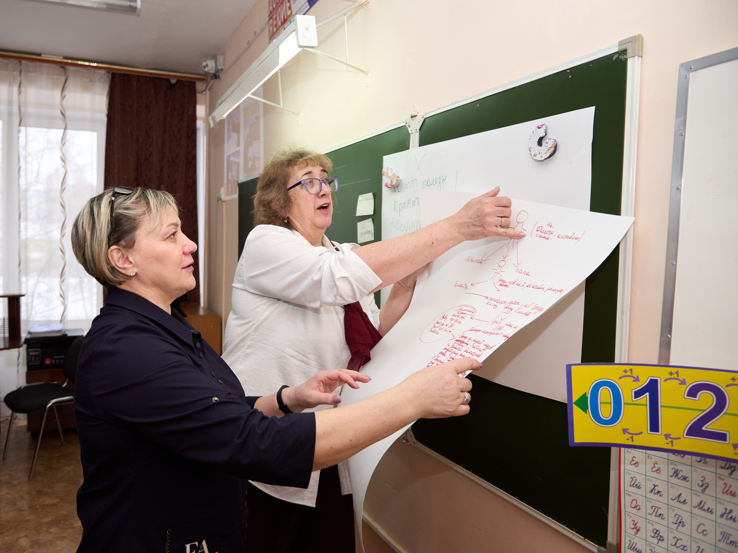 Метод-интенсив «Комплексное развитие ОО…». [fXph] Фотограф Масликов Илья. Съёмка мероприятий в Ленинске-Кузнецком