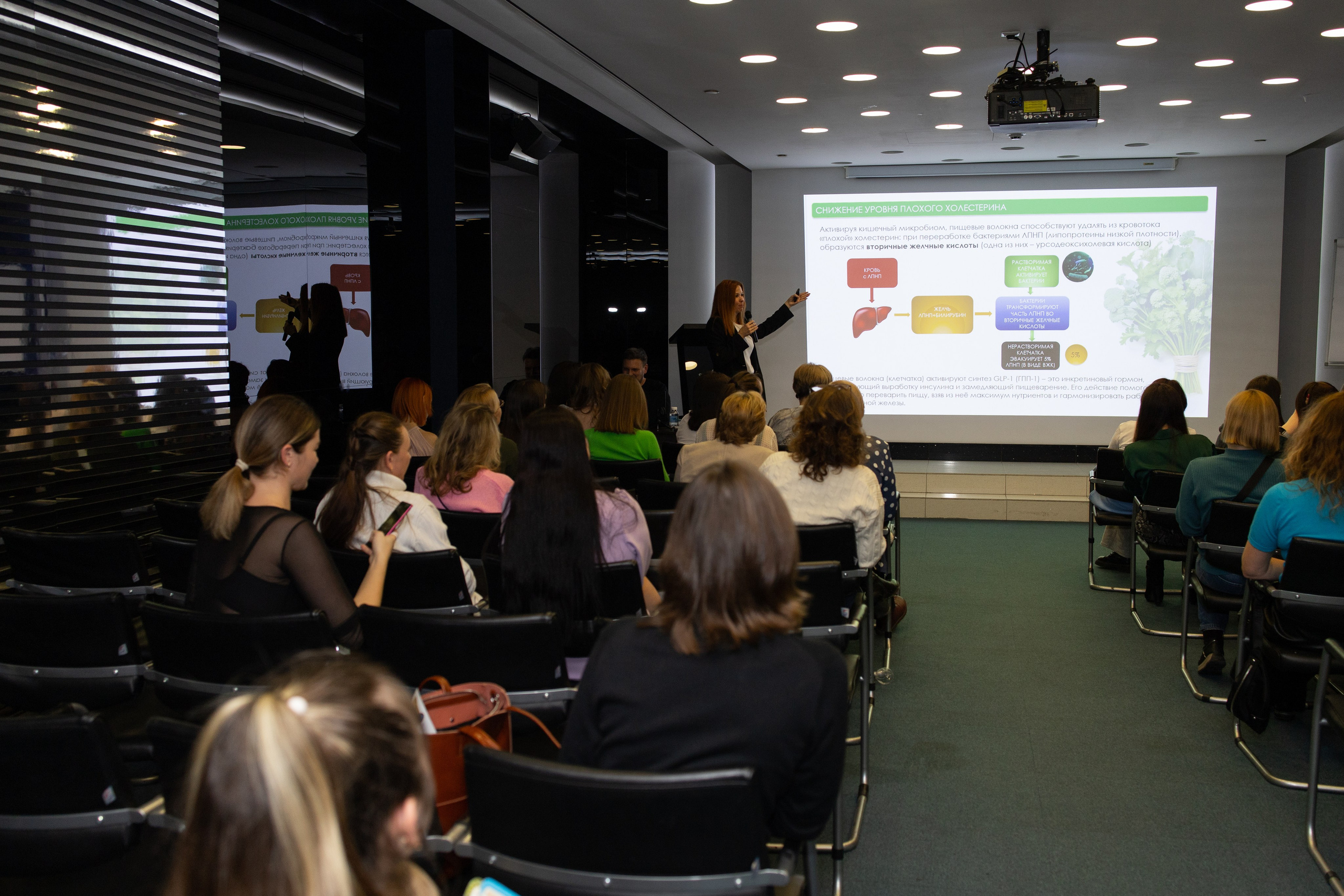 Wellness день. Фотограф Екатеринбург — Ирина Манина