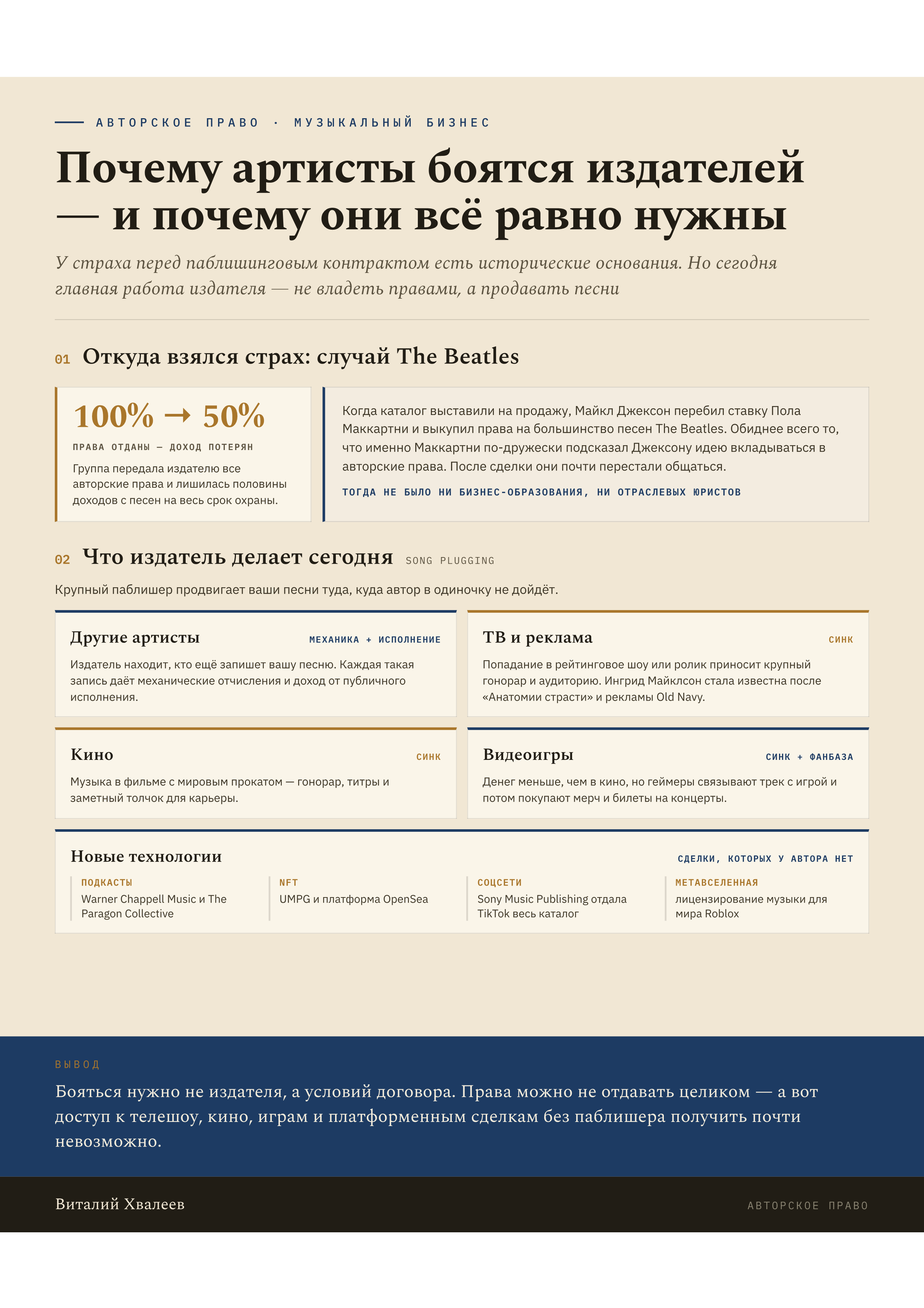 Блог. Эксперт в музыкальном бизнесе — Виталий Хвалеев (Moonbeam)