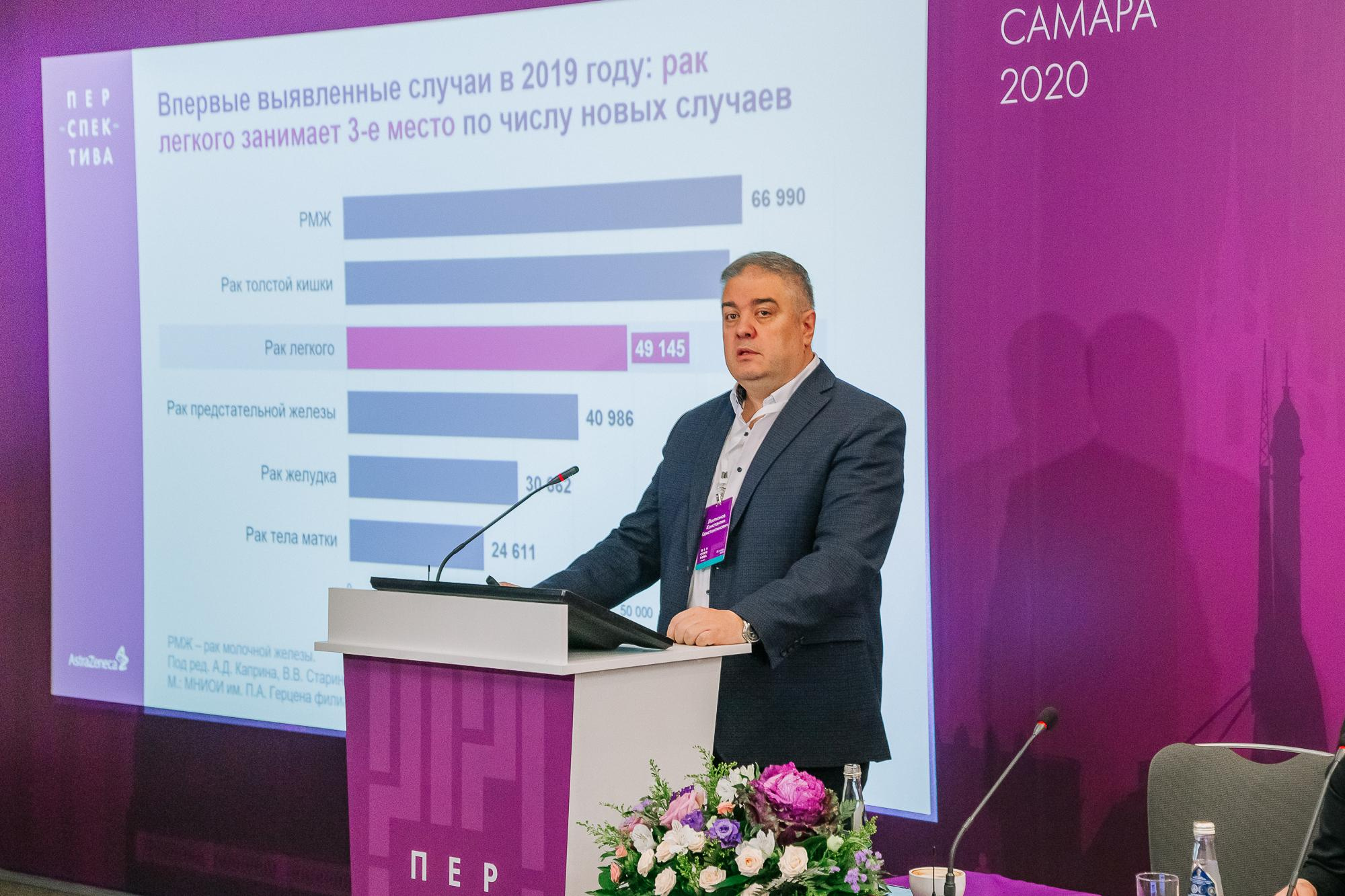 Репортажная съемка. Конференции: правительство/бизнес. Фотограф в Самаре Евгений Гурин