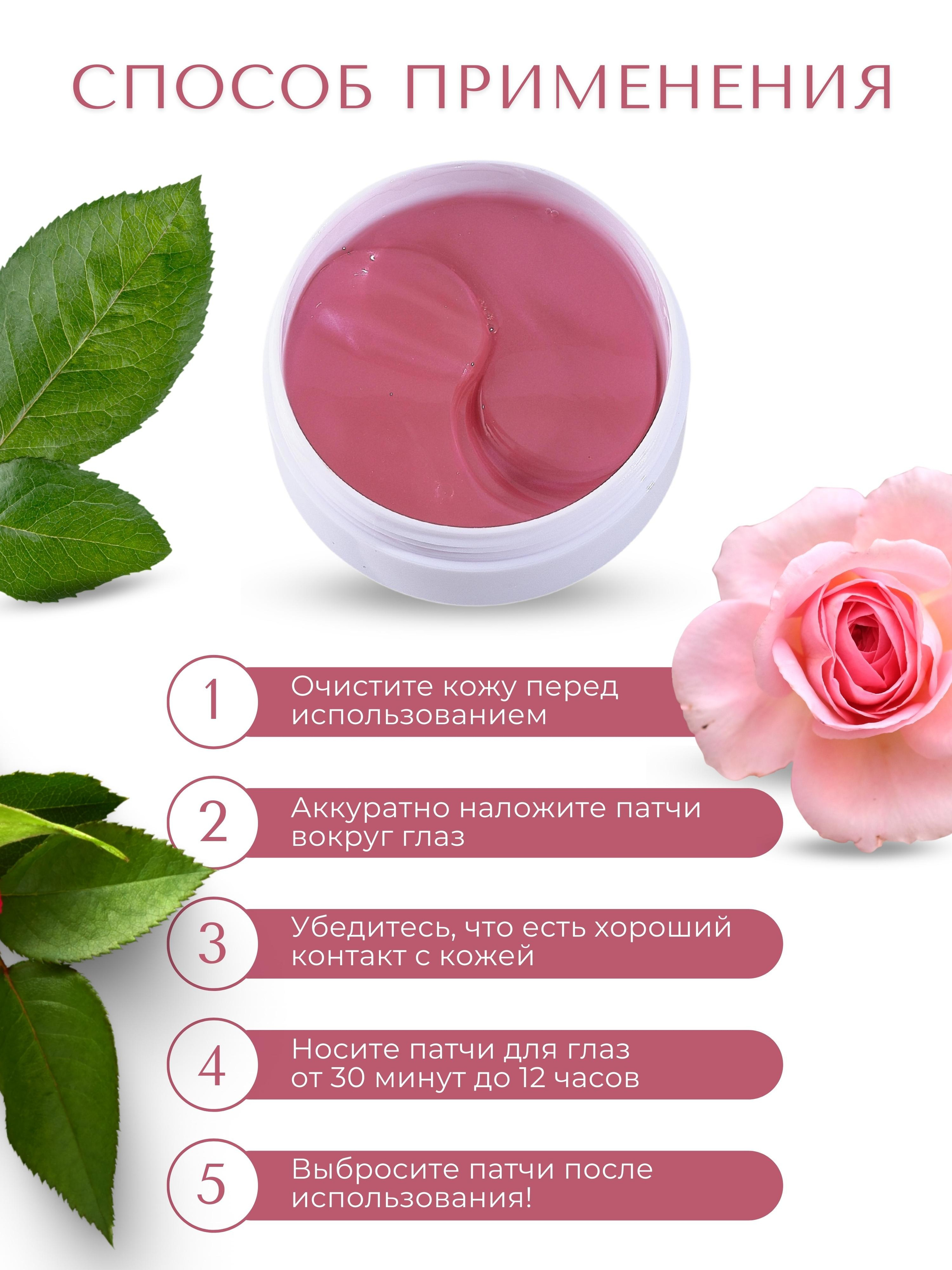 Инфографика для маркетплейсов: патчи. Маркетолог в Москве, специалист по коммуникациям и рекламе Аня Смоляга