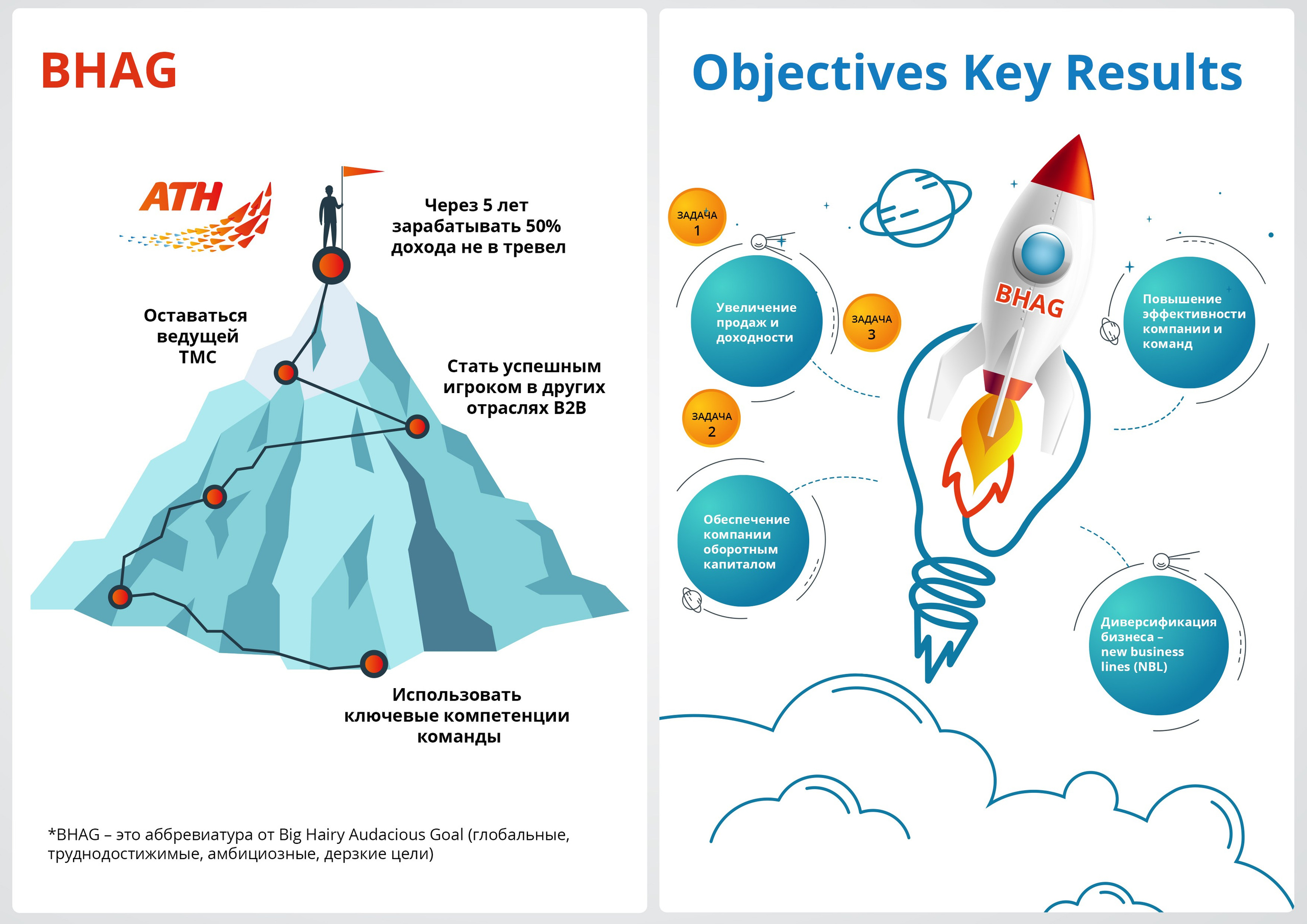 Полиграфия. Дизайнер Шульгина Наталья