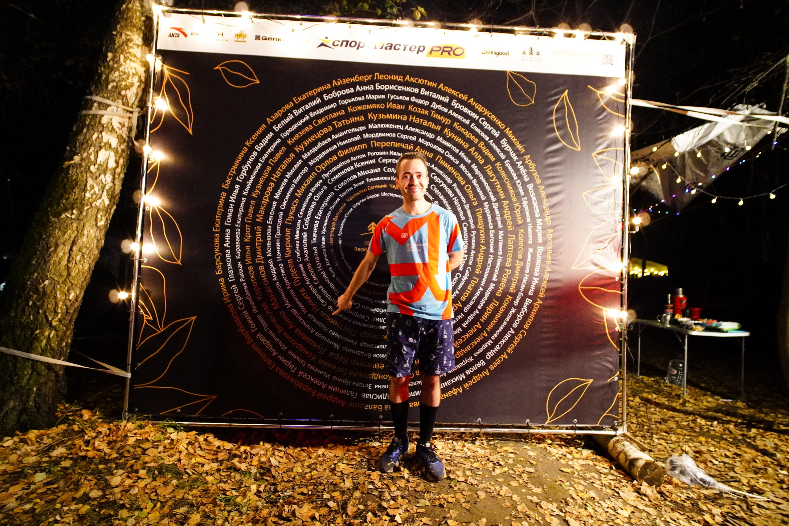 Backyard Ultra Moscow 2024. Роман Капилюшов. Бег. Фото. Видео. г. Люберцы