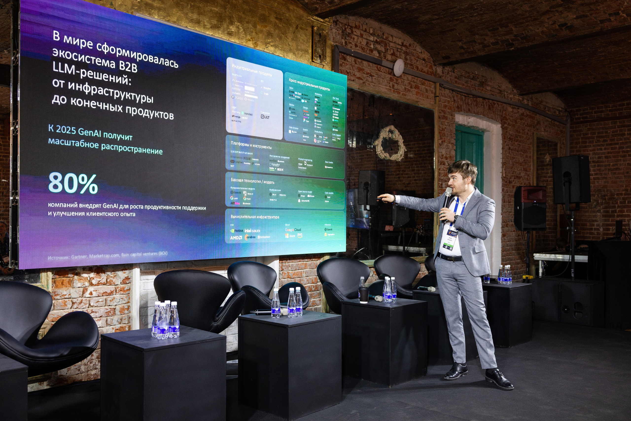 Data Summit 2025 (1). Свадебный репортажный фотограф в Москве