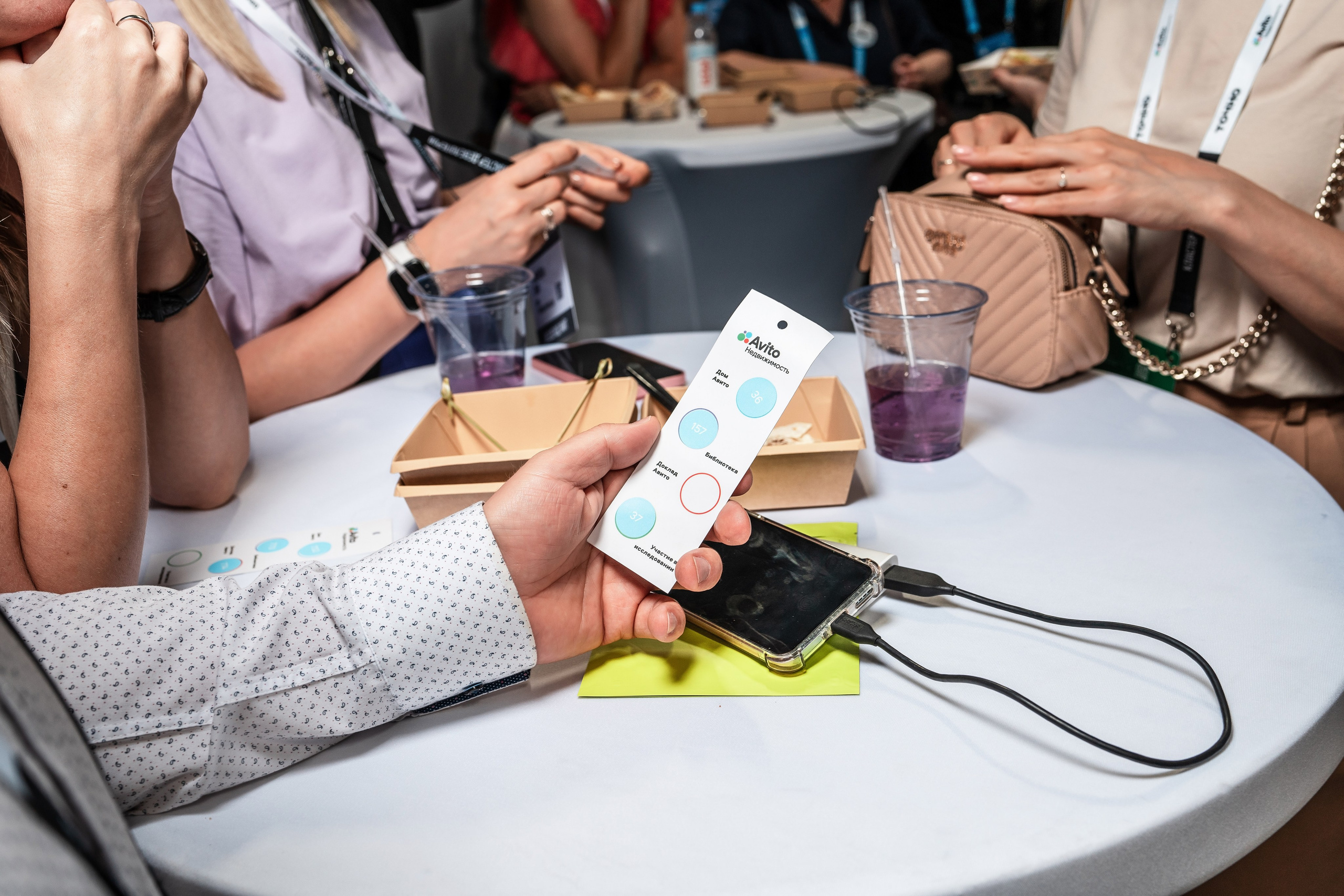 Форум Движение фотоотчет. Фотограф Сочи