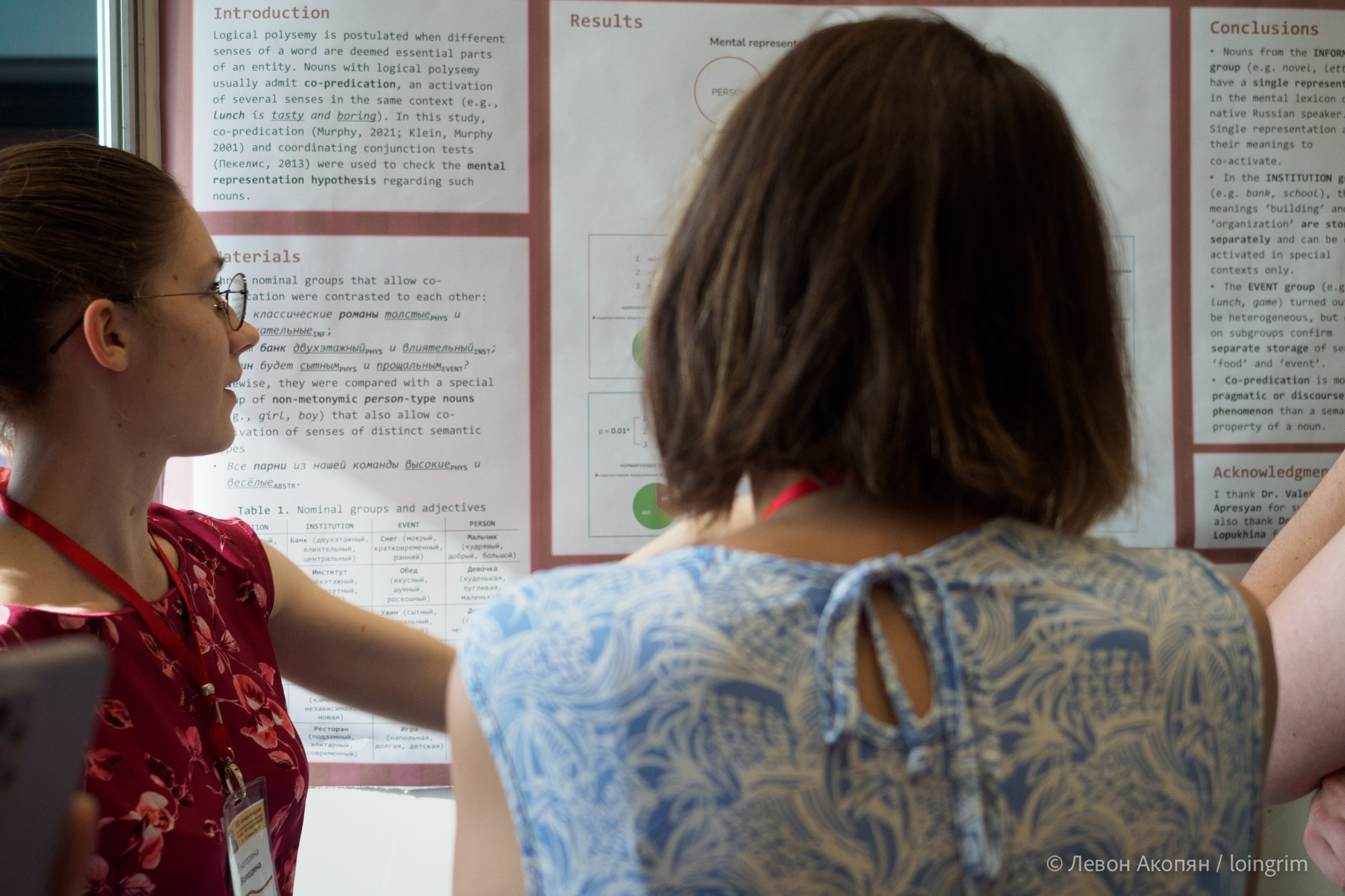 Когнитивная наука в Москве VII (21 июня 2023). Loingrim — Свободный художник. Снимаю в своё удовольствие