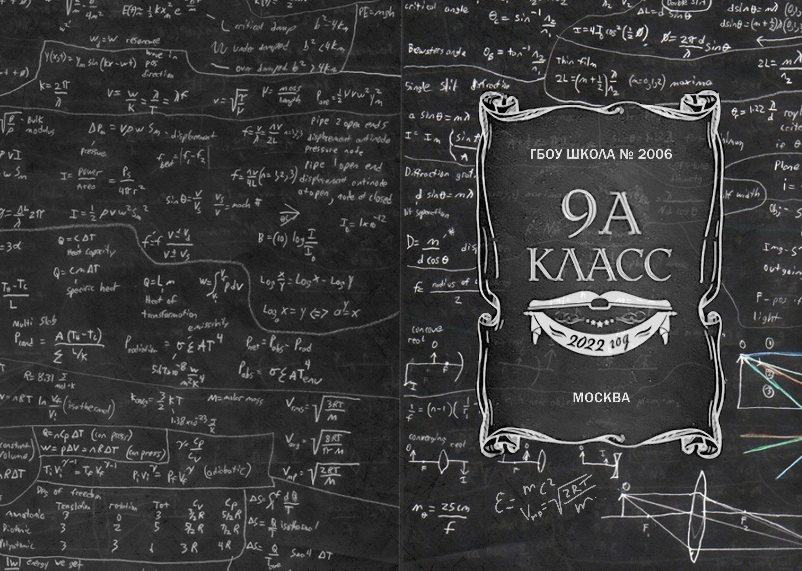 Старшая школа. Свадебный Семейный и детский фотограф из Москвы Виталий Мишутин