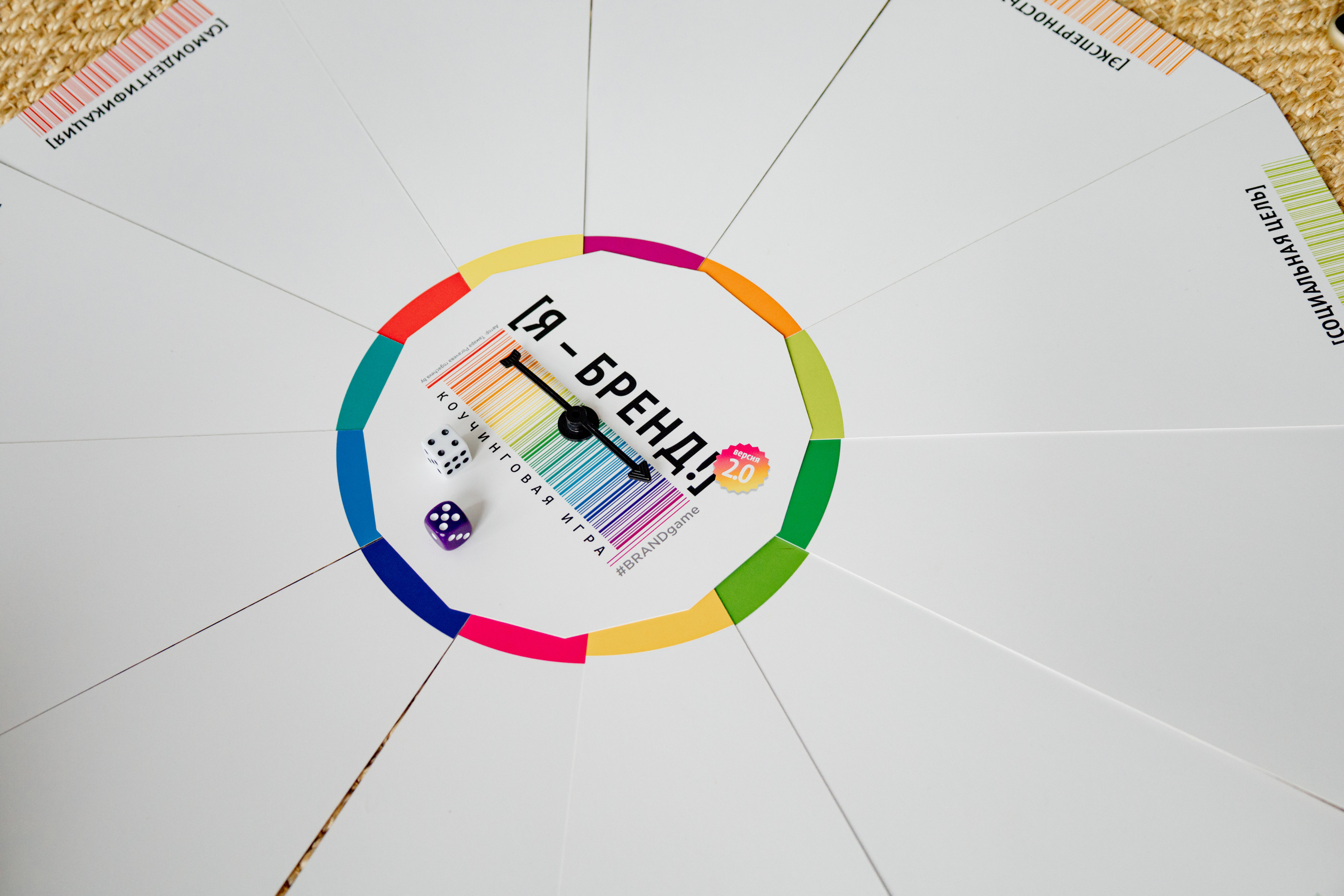 WOMEN'S PROJECT «NETWORKING». Фотограф — психолог Сочи, Краснодар, Москва