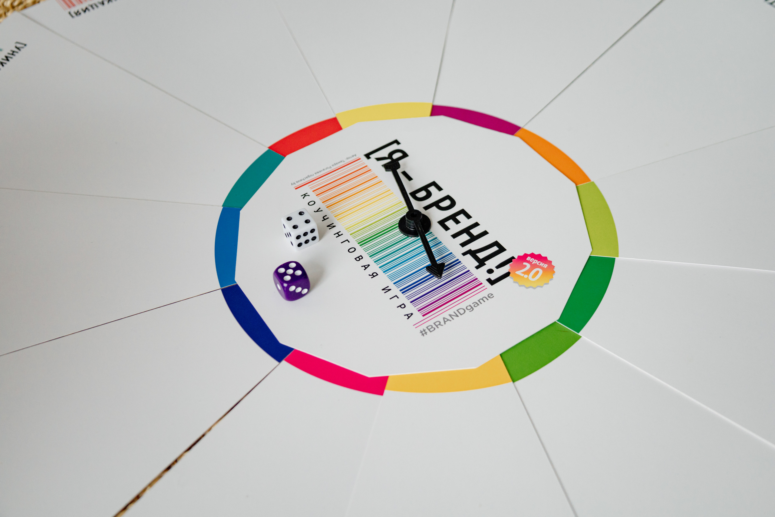 WOMEN'S PROJECT «NETWORKING». Фотограф — психолог Сочи, Краснодар, Москва