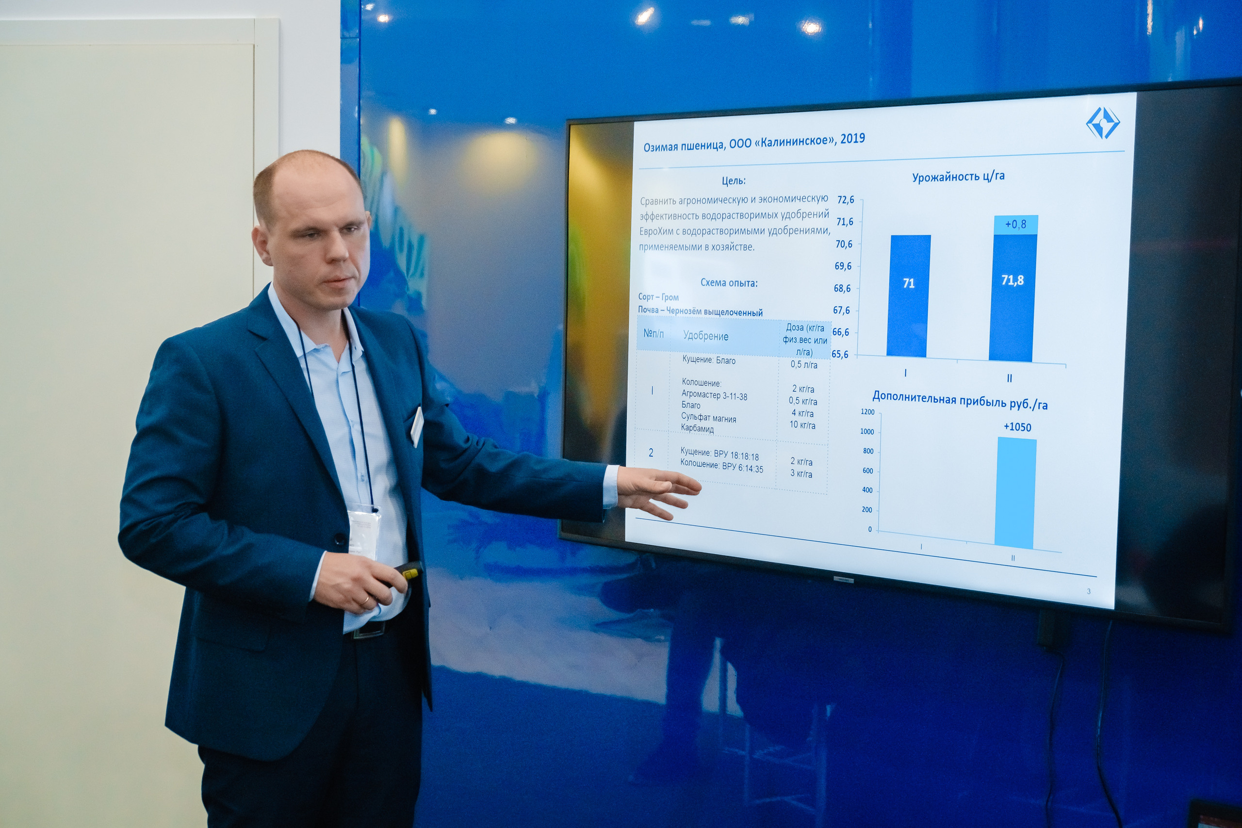 Выставка ЮГАГРО 2019. Стенд компании "Еврохим". | Студия "Медведь" Краснодар. Создание сайтов, SMM, производство контента | Студия «Медведь» | Услуги для бизнеса