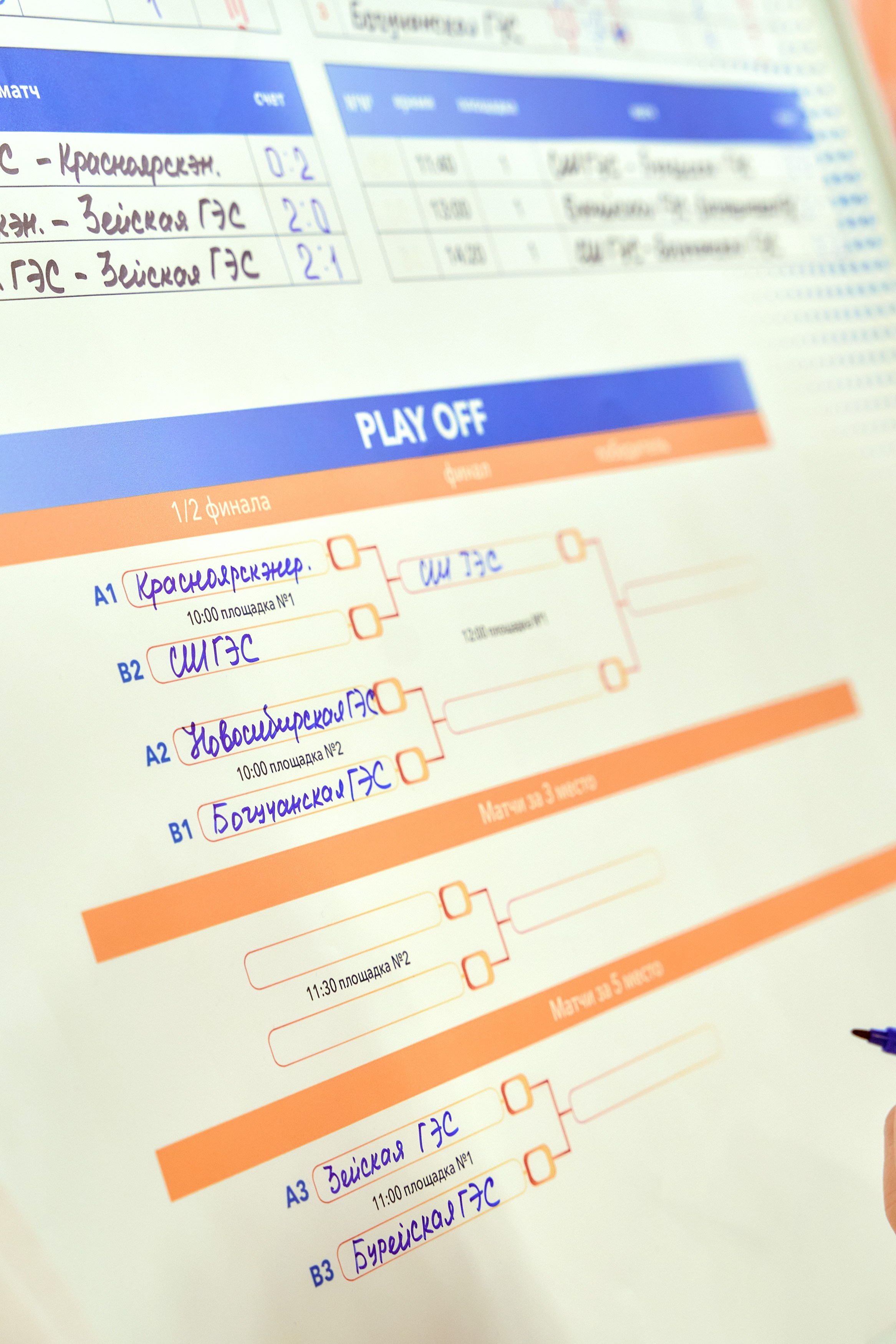 Спартакиада Группы РУСГИДРО | Волейбол. Александр Сазонов Красноярск