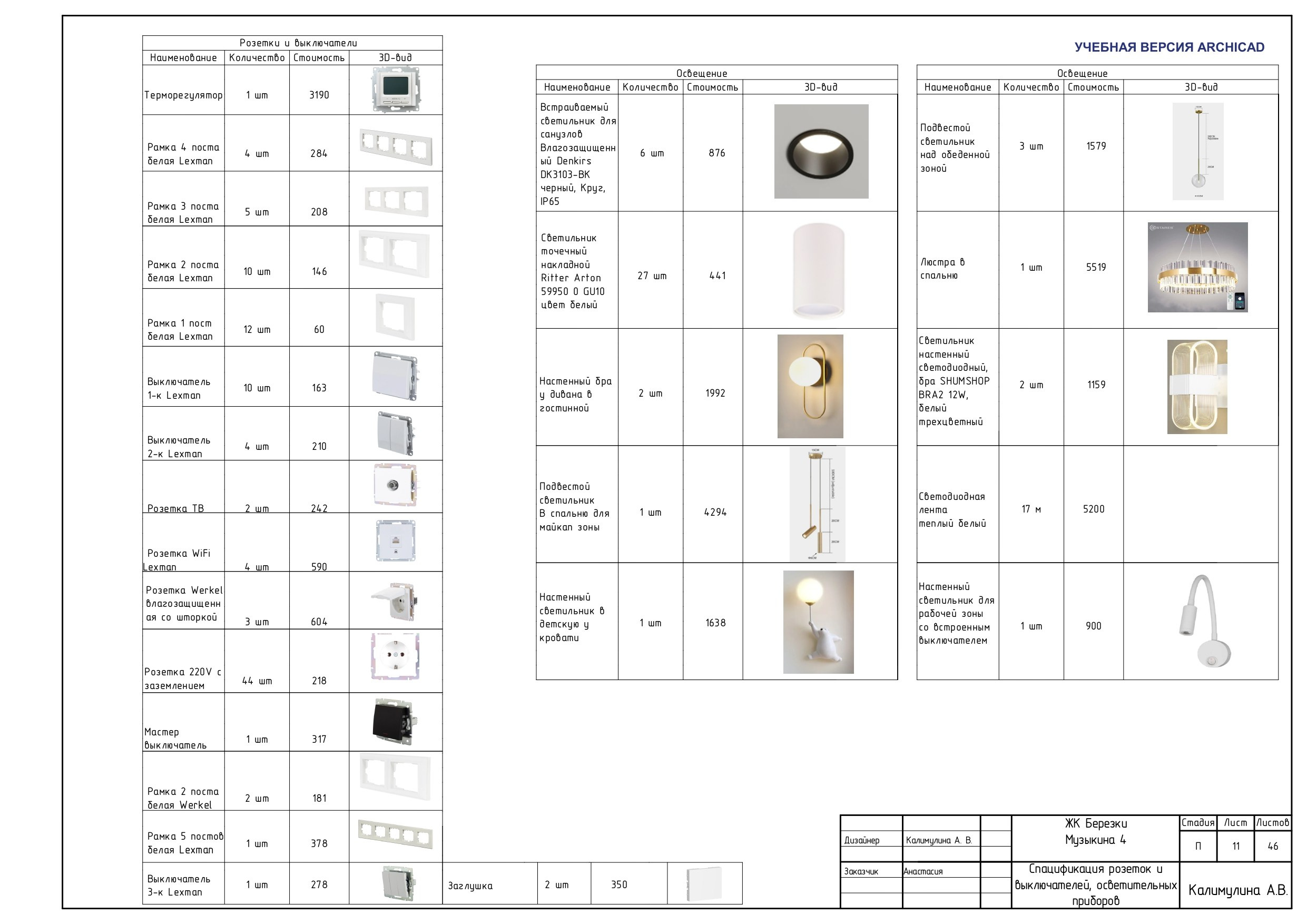 ПОЛНЫЙ ДИЗАЙН-ПРОЕКТ. ДИЗАЙН ПРОЕКТЫ | РЕМОНТ ПОД КЛЮЧ | Хабаровск