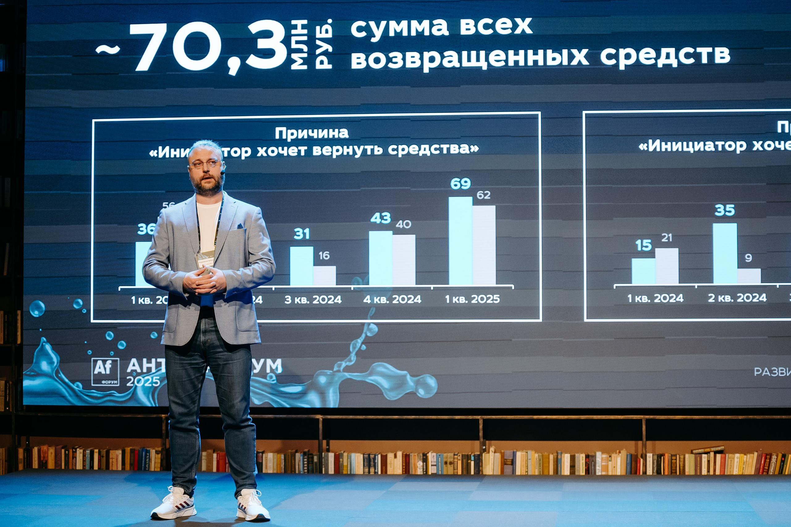 2025.04.02_АF_Антифродум. Репортажный и свадебный фотограф в Москве Рая Небогатова