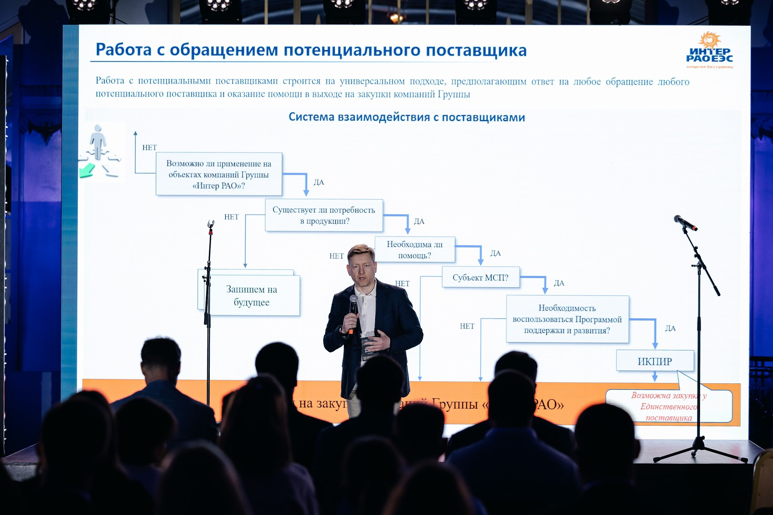 «Новые Горизонты» Санкт-Петербург. Агентство по организации мероприятий