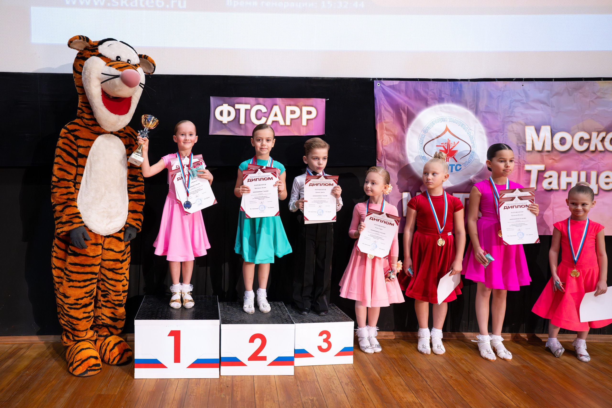 Турнир 30 ноября 2025. КонТакт — спортивные бальные танцы в Москве